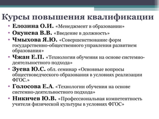 Курсы повышения квалификации
 • Елозина О.И. «Менеджмент в образовании»
 • Окунева В.В. «Введение в должность»
 • Чмыхова Я.Ю. «Совершенствование форм
     государственно-общественного управления развитием
     образования»
 •   Чжан Е.П. «Технологии обучения на основе системно-
     деятельностного подхода»
 •   Зуева Ю.С. обл. семинар «Основные вопросы
     обществоведческого образования в условиях реализации
     ФГОС.»
 •   Голосова Е.А. «Технологии обучения на основе
     системно-деятельностного подхода»
 •   Никичев Ю.В. «Профессиональная компетентность
     учителя физической культуры в условиях ФГОС»
 