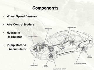 • Wheel Speed Sensors
• Abs Control Module
• Hydraulic
Modulator
• Pump Motor &
Accumulator
Components
 