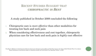 RECENT STUDIES SUGGEST THAT
                                  CHIROPRACTIC IS BEST


          A study published in October 2009 concluded the following

1.     Chiropractic care is more effective than other modalities for
       treating low back and neck pain
2.     When considering effectiveness and cost together, chiropractic
       physician care for low back and neck pain is highly cost effective




Choudhry N, Milstein A. Do Chiropractic Physician Services for Treatment of Low Back and Neck Pain Improve the Value of Health Benefit Plans? An evidence
      Based Assessment of Incremental Impact on Population Health and Total Health Care Spending. October 12, 2009
 