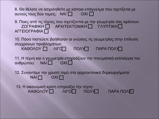 8. Θα θέλατε να ασχοληθείτε με κάποιο επάγγελμα που σχετίζεται με
αυτούς τους δύο τομείς: ΝΑΙ ΟΧΙ
9. Ποιες από τις τέχνες που σχετίζονται με την γεωμετρία σας αρέσουν:
ΖΩΓΡΑΦΙΚΗ ΑΡΧΙΤΕΚΤΟΝΙΚΗ ΓΛΥΠΤΙΚΗ
ΑΓΓΕΙΟΓΡΑΦΙΑ
10. Πόσο πιστεύετε βοήθησαν οι γνώσεις τις γεωμετρίας στην επίλυση
σύγχρονων προβλημάτων:
ΚΑΘΟΛΟΥ ΛΙΓΟ ΠΟΛΥ ΠΑΡΑ ΠΟΛΥ
11. Η τέχνη και η γεωμετρία επηρεάζουν την πνευματική καλλιέργια του
ανθρώπου: ΝΑΙ ΟΧΙ
12. Συναντάμε την χρυσή τομή στα αρχιτεκτονικά δημιουργήματα:
ΝΑΙ ΟΧΙ
13. Η οικονομική κρίση επηρεάζει την τέχνη:
ΚΑΘΟΛΟΥ ΛΙΓΟ ΠΟΛΥ ΠΑΡΑ ΠΟΛΥ
 