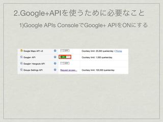 2.Google+APIを使うために必要なこと
1)Google APIs ConsoleでGoogle+ APIをONにする
 