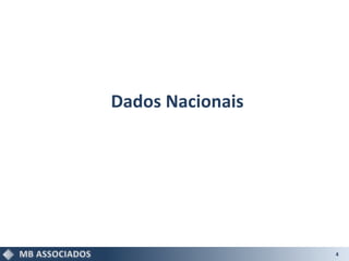 Dados Nacionais




                  4
 