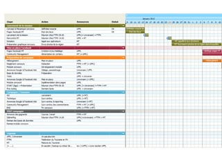 120124   ftpn - tutorial mt
