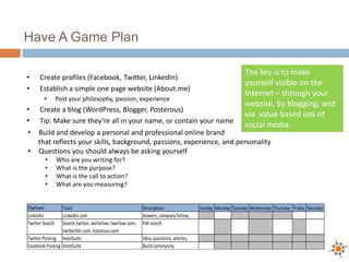 Have A Game Plan

                                                                                                           The key is to make
•     Create profiles (Facebook, Twitter, LinkedIn)
                                                                                                           yourself visible on the
•     Establish a simple one page website (About.me)
                                                                                                           Internet – through your
        •        Post your philosophy, passion, experience
                                                                                                           website, by blogging, and
•     Create a blog (WordPress, Blogger, Posterous)
                                                                                                           via value based use of
•     Tip: Make sure they’re all in your name, or contain your name
                                                                                                           social media.
•    Build and develop a personal and professional online brand
     that reflects your skills, background, passions, experience, and personality
•    Questions you should always be asking yourself
         •       Who are you writing for?
         •       What is the purpose?
         •       What is the call to action?
         •       What are you measuring?


Platform         Tools                                    Description                  Sunday Monday Tuesday Wednesday Thursday Friday Saturday
LinkedIn         LinkedIn.com                             Anwers, company follow,
Twitter Search   Search.twitter, wefollow, twellow.com,   KW search
                 twitterfall.com. listorious.com
Twitter Posting HootSuite                                 Idea, questions, articles,
Facebook Posting HootSuite                                Build community
Blog             Wordpress                                Though leadership/solution
 
