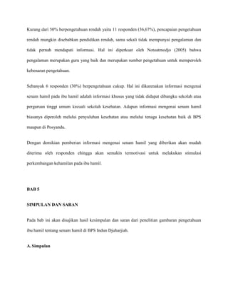 Kurang dari 50% berpengetahuan rendah yaitu 11 responden (36,67%), pencapaian pengetahuan
rendah mungkin disebabkan pendidikan rendah, sama sekali tidak mempunyai pengalaman dan
tidak pernah mendapati informasi. Hal ini diperkuat oleh Notoatmodjo (2005) bahwa
pengalaman merupakan guru yang baik dan merupakan sumber pengetahuan untuk memperoleh
kebenaran pengetahuan.

Sebanyak 6 responden (30%) berpengetahuan cukup. Hal ini dikarenakan informasi mengenai
senam hamil pada ibu hamil adalah informasi khusus yang tidak didapat dibangku sekolah atau
perguruan tinggi umum kecuali sekolah kesehatan. Adapun informasi mengenai senam hamil
biasanya diperoleh melalui penyuluhan kesehatan atau melalui tenaga kesehatan baik di BPS
maupun di Posyandu.

Dengan demikian pemberian informasi mengenai senam hamil yang diberikan akan mudah
diterima oleh responden ehingga akan semakin termotivasi untuk melakukan stimulasi
perkembangan kehamilan pada ibu hamil.

BAB 5

SIMPULAN DAN SARAN

Pada bab ini akan disajikan hasil kesimpulan dan saran dari penelitian gambaran pengetahuan
ibu hamil tentang senam hamil di BPS Indun Djuharjiah.

A. Simpulan

 
