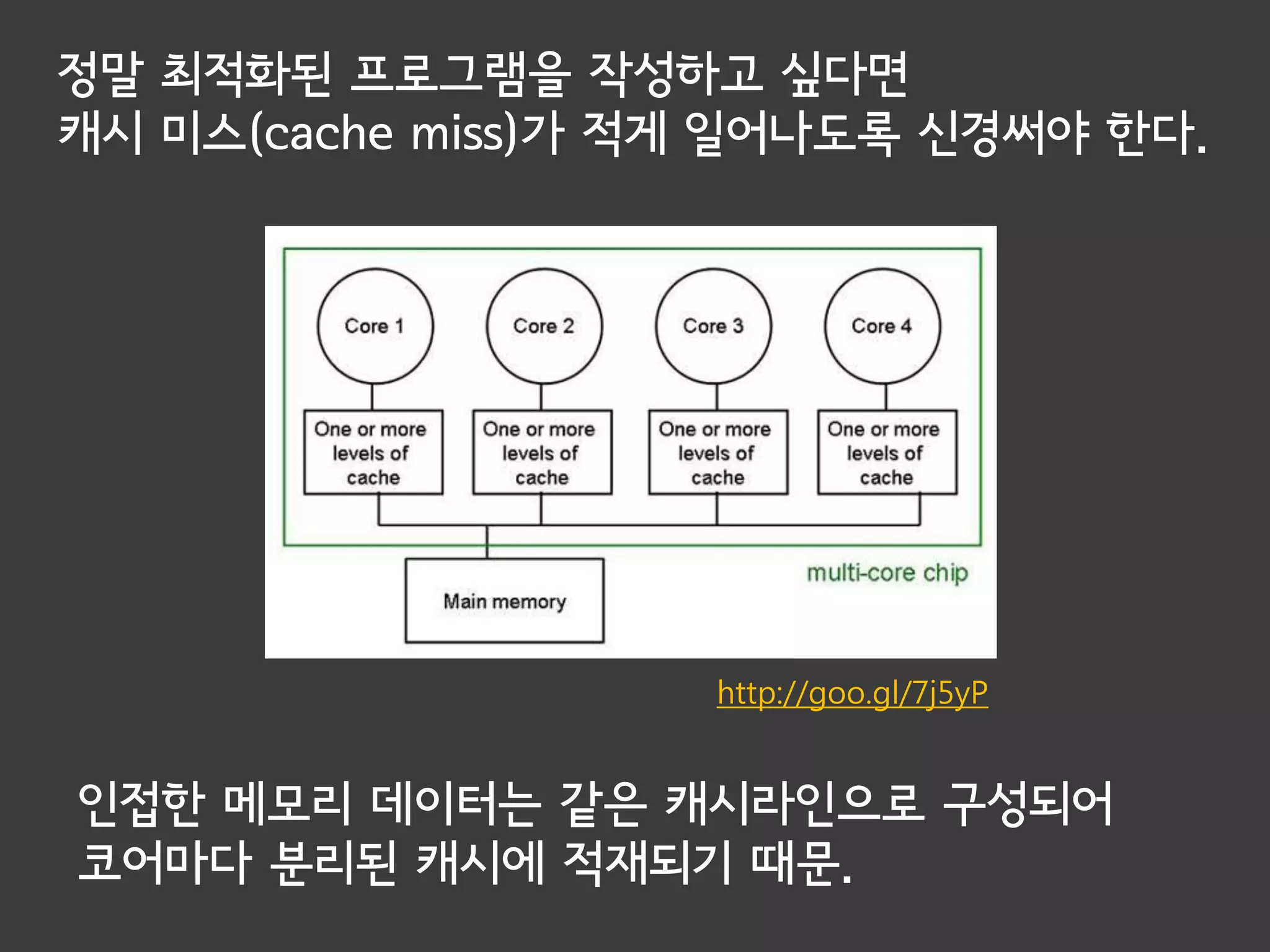 정말 최적화된 프로그램을 작성하고 싶다면
캐시 미스(cache miss)가 적게 일어나도록 신경써야 한다.




                    http://goo.gl/7j5yP


인접한 메모리 데이터는 같은 캐시라인으로 구성되어
코어마다 분리된 캐시에 적재되기 때문.
 