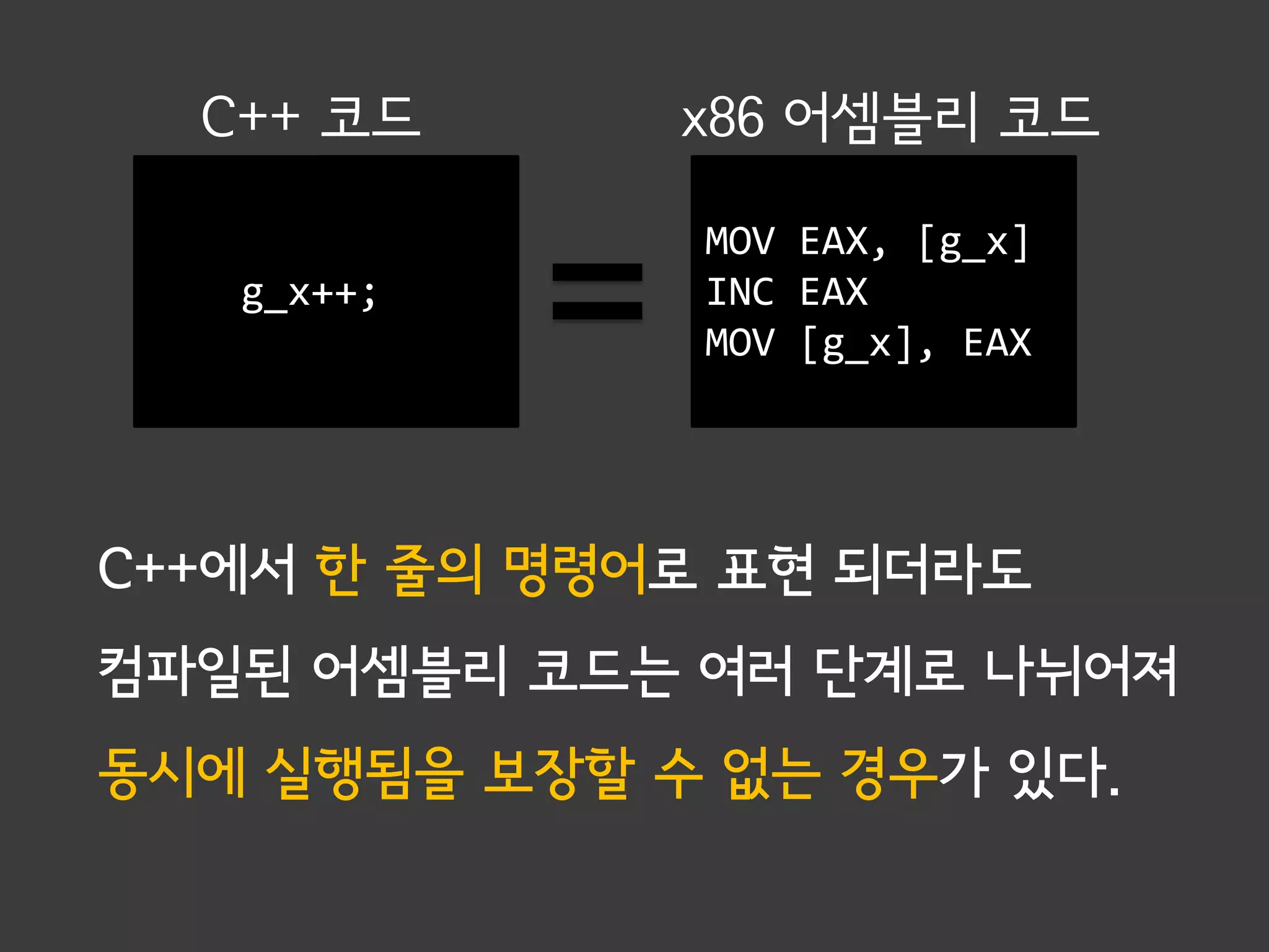 C++ 코드      x86 어셈블리 코드

              MOV EAX, [g_x]
   g_x++;     INC EAX
              MOV [g_x], EAX




C++에서 한 줄의 명령어로 표현 되더라도
컴파일된 어셈블리 코드는 여러 단계로 나뉘어져
동시에 실행됨을 보장할 수 없는 경우가 있다.
 
