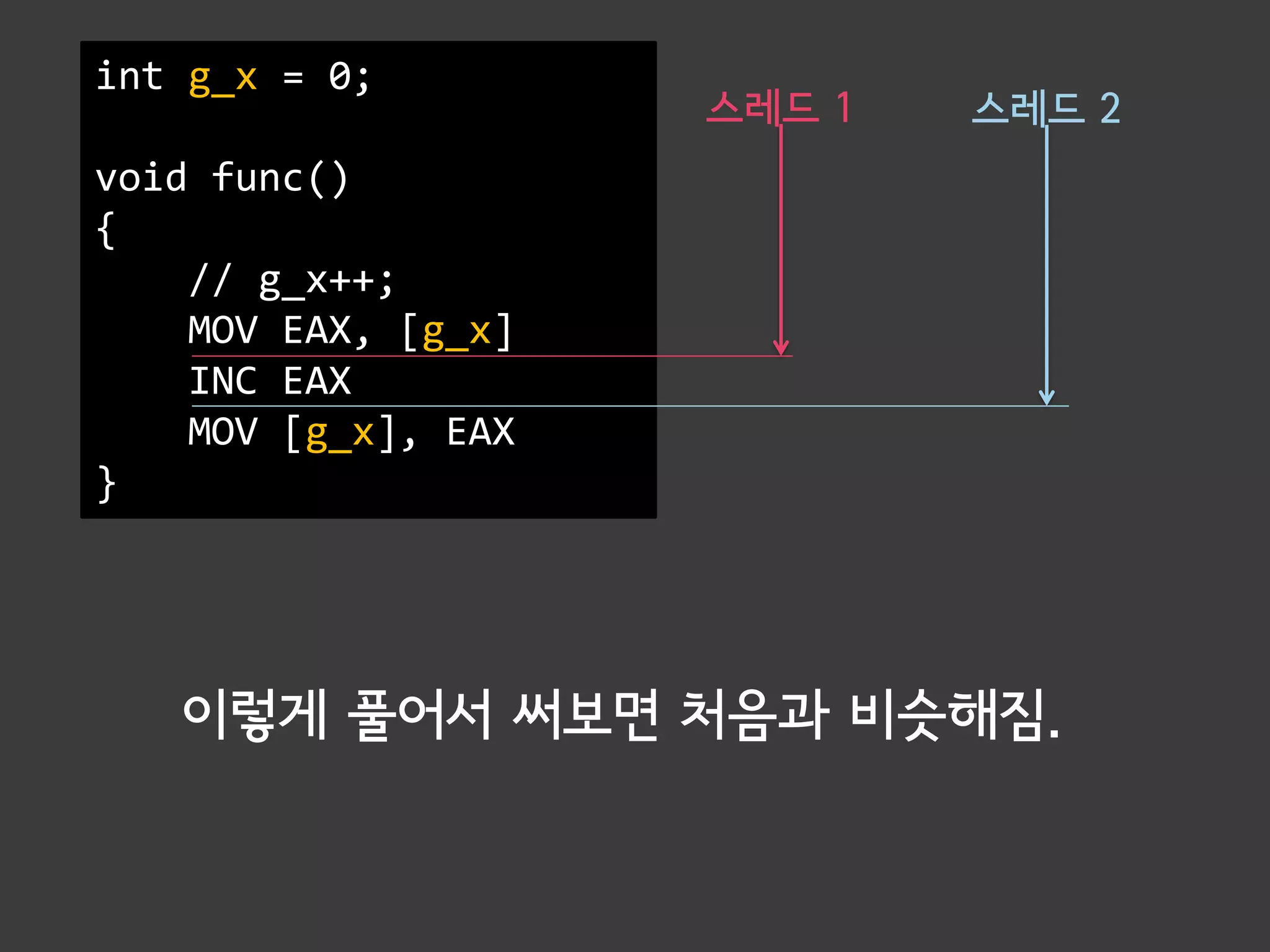 int g_x = 0;
                     스레드 1   스레드 2
void func()
{
    // g_x++;
    MOV EAX, [g_x]
    INC EAX
    MOV [g_x], EAX
}




   이렇게 풀어서 써보면 처음과 비슷해짐.
 