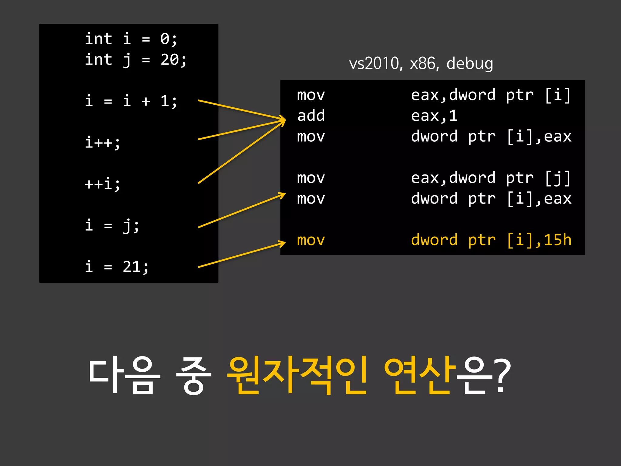 int i = 0;
int j = 20;         vs2010, x86, debug

i = i + 1;    mov          eax,dword ptr [i]
              add          eax,1
i++;          mov          dword ptr [i],eax

++i;          mov          eax,dword ptr [j]
              mov          dword ptr [i],eax
i = j;
              mov          dword ptr [i],15h
i = 21;




다음 중 원자적인 연산은?
 