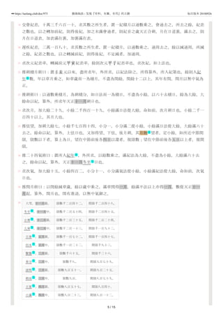 19
20
21
22
23
24
25
26
27
28
29
交會紀差，十萬三千六百一十。求其數之所生者，置一紀積月以通數乘之，會通去之，所去之餘，紀差
之數也。以之轉加前紀，則得後紀。加之未滿會通者，則紀首之歲天正合朔，月在日道裏。滿去之，則
月在日道表。加表滿在裏，加裏滿在表。
遲疾紀差，三萬一百八十。求其數之所生者，置一紀積月，以通數乘之，通周去之，餘以減通周，所減
之餘，紀差之數也。以之轉減前紀，則得後紀。不足減者，加通周。
求次元紀差率，轉減前元甲寅紀差率，餘則次元甲子紀差率也。求次紀，如上法也。
推朔積月術曰：置壬辰元以來，盡所求年，外所求，以紀法除之，所得算外，所入紀第也，餘則入紀
年 數。年以章月乘之，如章歲而一為積月，不盡為閏餘。閏餘十二以上，其年有閏。閏月以無中氣為
正。
推朔術曰：以通數乘積月，為朔積分，如日法而一為積日，不盡為小餘。以六十去積日，餘為大餘。大
餘命以紀，算外，所求年天正十一月朔日也。
求次月，加大餘二十九，小餘二千四百一十九，小餘滿日法從大餘，命如前，次月朔日也。小餘二千一
百四十以上，其月大也。
推弦望，加朔大餘七，小餘千七百四十四，小分一，小分滿二從小餘，小餘滿日法從大餘，大餘滿六十
去之，餘命以紀，算外，上弦日也。又加得望、下弦、後月朔。其月蝕 望者，定小餘，如所近中節間
限，限數以下者，算上為日。望在中節前後各四日以還者，視限數；望在中節前後各五日以上者，視間
限。
推二十四氣術曰：置所入紀年 ，外所求，以餘數乘之，滿紀法為大餘，不盡為小餘。大餘滿六十去
之，餘命以紀，算外，天正十一月冬至 日也。
求次氣，加大餘十五，小餘四百二，小分十一，小分滿氣法從小餘，小餘滿紀法從大餘，命如前，次氣
日也。
推閏月術曰：以閏餘減章歲，餘以歲中乘之，滿章閏得一月，餘滿半法以上亦得一月。數從天正十一
月起，算外，閏月也。閏有進退，以無中氣御之。
大雪，十一月節。 限數千二百四十二。 間限千二百四十八。
冬至 ，十一月中。 限數千二百五十四。 間限千二百四十五。
小寒 ，十二月節。 限數千二百三十五。 間限千二百二十四。
大寒 ，十二月中。 限數千二百一十三。 間限千一百九十二。
立春 ，正月節。 限數千一百七十二。 間限千一百四十七。
雨水 ，正月中。 限數千一百二十二。 間限千九十三。
驚蟄 ，二月節。 限數千六十五。 間限千三十六。
春分 ，二月中。 限數千八。 間限九百七十九。
清明 ，三月節。 限數九百五十一。 間限九百二十五。
穀雨 ，三月中。 限數九百。 間限八百七十九。
立夏 ，四月節。 限數八百五十七。 間限八百四十。
小滿 ，四月中。 限數八百二十三。 間限八百一十二。
作
天
作
节
节
节
节
节
节
节
节
节
节
节
节
5 / 15
https://taolang.club/doc/975 籍海淘浪 - 发现『有料、有趣、有用』的古籍 标注版本 20180926
 