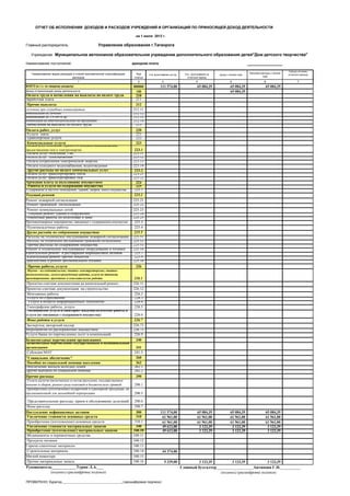 услуги по расчету заработной платы в оаэ