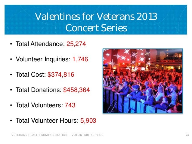the scandal surrounding the veterans health administration The veterans affairs scandal by the clinton administration much of the most complex and expensive care provided to veterans is handled by the larger health. the scandal surrounding the veterans health administration The veterans affairs scandal by the clinton administration much of the most complex and expensive care provided to veterans is handled by the larger health.
