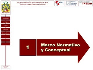 Marco Normativo
1   y Conceptual
 