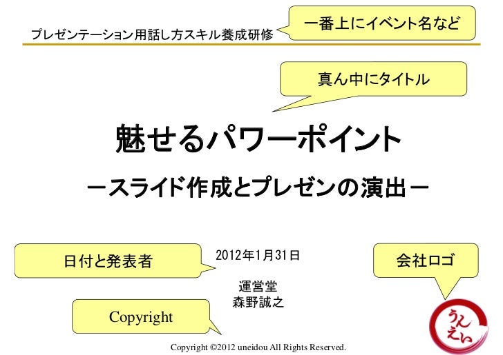 1131 Ppt 1131 Ppt