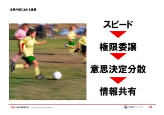 企業内部における課題




                                                            スピード

                                                            権限委譲

                                                           意思決定分散

                                                            情報共有
       Copyright © IMJ Corporation. All Rights Reserved.            21
 