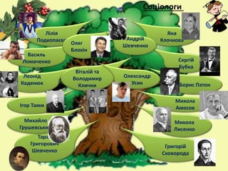 Соціологи
Леонід
Каденюк
Василь
Ломаченко
Микола
АмосовІгор Тамм
Григорій
Сковорода
Тарас
Григорович
Шевченко
Борис Патон
Михайло
Грушевський
Микола
Лисенко
Лілія
Подкопаєва
Сергій
Бубка
Яна
Клочкова
Олег
Блохін
Андрій
Шевченко
Віталій та
Володимир
Клички
Олександр
Усик
 