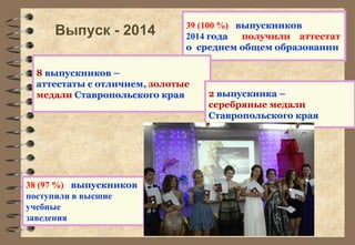 39 (100 %) выпускников 
2014 года получили аттестат 
о среднем общем образовании 
8 выпускников – 
аттестаты с отличием, золотые 
медали Ставропольского края 2 выпускника – 
38 (97 %) выпускников 
поступили в высшие 
учебные 
заведения 
серебряные медали 
Ставропольского края 
Выпуск - 2014 
 