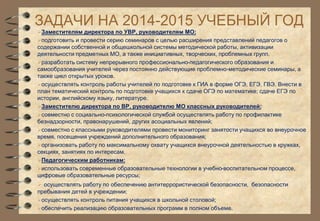 ЗАДАЧИ НА 2014-2015 УЧЕБНЫЙ ГОД 
Заместителям директора по УВР, руководителям МО: 
подготовить и провести серию семинаров с целью расширения представлений педагогов о 
содержании собственной и общешкольной системы методической работы, активизации 
деятельности предметных МО, а также инициативных, творческих, проблемных групп. 
разработать систему непрерывного профессионально-педагогического образования и 
самообразования учителей через постоянно действующие проблемно-методические семинары, а 
также цикл открытых уроков. 
осуществлять контроль работы учителей по подготовке к ГИА в форме ОГЭ, ЕГЭ, ГВЭ. Внести в 
план тематический контроль по подготовке учащихся к сдаче ОГЭ по математике; сдаче ЕГЭ по 
истории, английскому языку, литературе. 
Заместителю директора по ВР, руководителю МО классных руководителей: 
совместно с социально-психологической службой осуществлять работу по профилактике 
безнадзорности, правонарушений, других асоциальных явлений; 
совместно с классными руководителями провести мониторинг занятости учащихся во внеурочное 
время, посещения учреждений дополнительного образования; 
организовать работу по максимальному охвату учащихся внеурочной деятельностью в кружках, 
секциях, занятиях по интересам. 
Педагогическим работникам: 
использовать современные образовательные технологии в учебно-воспитательном процессе, 
цифровые образовательные ресурсы; 
 осуществлять работу по обеспечению антитеррористической безопасности, безопасности 
пребывания детей в учреждении; 
осуществлять контроль питания учащихся в школьной столовой; 
обеспечить реализацию образовательных программ в полном объеме. 
