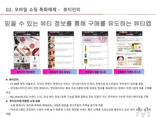 마스터 제목 스타일 편집
• 마스터 텍스트 스타일을 편집합니다
– 둘째 수준
• 셋째 수준
– 넷째 수준
» 다섯째 수준
2015-09-16 12
믿을 수 있는 뷰티 정보를 통해 구매를 유도하는 뷰티앱
02. 모바일 쇼핑 특화매체 - 뷰티인미
겟잇뷰티 제품 리스트뷰티인미 메인화면 겟잇뷰티 방송 동영상 진행중인 이벤트 리스트
 뷰티인미
- CJ E&M 제작 어플로서, 자사의 콘텐츠 큐레이션 서비스 ‘인터레스트미’의 뷰티 콘텐츠와 온스타일의 ‘겟잇뷰티’ 정보를 종합
- 인터레스트미의 뷰티 전문 큐레이터, 겟잇뷰티라는 방송 프로그램에 의해 검증된 정보를 제공한다는 점에서 자연스럽게 제품 구매를
유도
- My interst(관심 브랜드 소식, 관심 뷰티 정보) 등록 기능을 통해 일회성 정보 전달이 아닌 유저와의 지속적 커뮤니케이션을 지향
 뷰티인미에 적합한 쇼핑 업종
- 쇼핑 중에서도 뷰티에 특화된 매체로써, 다양한 화장품 광고주들의 주목을 끌기에 적합
- TV프로그램인 겟잇뷰티 시청자 비중 높기 때문에 소개된 화장품 브랜드 혹은 신제품 프로모션을 홍보하고 싶은 뷰티 브랜드 광고에
적합
 