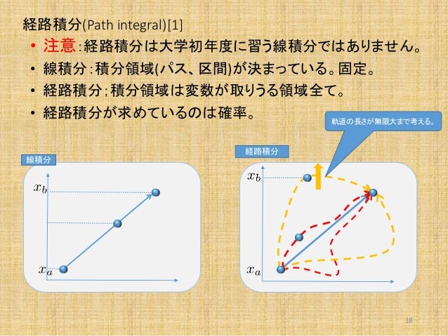 第1回文献紹介勉強会20140826第1回文献紹介勉強会20140826