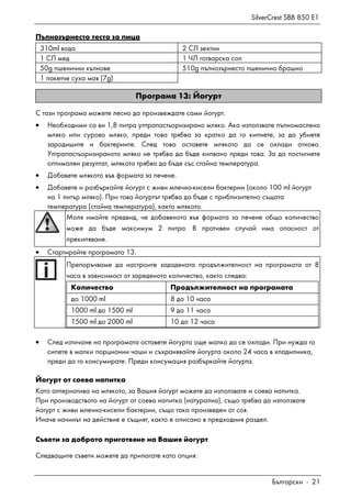 SilverCrest SBB 850 E1
Български - 21
Пълнозърнесто тесто за пица
310ml вода 2 СЛ зехтин
1 СЛ мед 1 ЧЛ готварска сол
50g пшенични кълнове 510g пълнозърнесто пшенично брашно
1 пакетче суха мая (7g)
Програма 13: Йогурт
С тази програма можете лесно да произвеждате сами йогурт.
• Необходими са ви 1,8 литра ултрапастьоризирано мляко. Ако използвате пълномаслено
мляко или сурово мляко, преди това трябва за кратко да го кипнете, за да убиете
зародишите и бактериите. След това оставете млякото да се охлади отново.
Ултрапастьоризираното мляко не трябва да бъде кипвано преди това. За да постигнете
оптимален резултат, млякото трябва да бъде със стайна температура.
• Добавете млякото във формата за печене.
• Добавете и разбъркайте йогурт с живи млечно-кисели бактерии (около 100 ml йогурт
на 1 литър мляко). При това йогуртът трябва да бъде с приблизително същата
температура (стайна температура), както млякото.
Моля имайте предвид, че добавеното във формата за печене общо количество
може да бъде максимум 2 литра. В противен случай има опасност от
прекипяване.
• Стартирайте програмата 13.
Препоръчваме да настроите зададената продължителност на програмата от 8
часа в зависимост от зареденото количество, както следва:
Количество Продължителност на програмата
до 1000 ml 8 до 10 часа
1000 ml до 1500 ml 9 до 11 часа
1500 ml до 2000 ml 10 до 12 часа
• След изтичане на програмата оставете йогурта още малко да се охлади. При нужда го
сипете в малки порционни чаши и съхранявайте йогурта около 24 часа в хладилника,
преди да го консумирате. Преди консумация разбъркайте йогурта.
Йогурт от соева напитка
Като алтернатива на млякото, за Вашия йогурт можете да използвате и соева напитка.
При производството на йогурт от соева напитка (натурална), също трябва да използвате
йогурт с живи млечно-кисели бактерии, също така произведен от соя.
Иначе начинът на действие е същият, както е описано в предходния раздел.
Съвети за доброто приготвяне на Вашия йогурт
Следващите съвети можете да прилагате като опция:
 