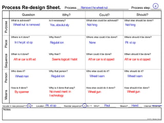 Operation Analysis - Process Mapping | PPT