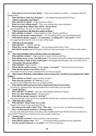 2- What kind of work were they doing? - They were stealing ‫يسرق‬ things — notebooks and silk
handkerchiefs.
3- What did Oliver think they had done? - He thought they had made the things.
7- "They're well made, aren't they?”
1- Who said this to whom? - Fagin said this to Oliver.
2- What were they talking about? - They were talking about some notebooks.
3- Who brought those things? How did he / she get them?
- Jack brought them. He stole ‫سرق‬ them from people.
8- "They're good ones. But they have marks on them."
1- Who said this to whom? - Fagin said this to Jack, Charley and Oliver.
2- What was the speaker talking about? - He was talking about some silk handkerchiefs.
3- What did the speaker suggest ‫يقترح‬ concerning ‫بشأن‬ taking off ‫ازالة‬ the marks ‫?العلما ت‬
- He suggested showing Oliver how to take off the marks.
9- "The boy is so very young."
1- Who said this? - Charley said this.
2- Which boy was he talking about? - He was talking about Oliver Twist.
3- Why did the speaker say so? Because of Oliver's innocent remarks ‫ملحظاته‬‫البريئة‬ on the stolen
things.
10- "Let's have breakfast, then we'll show Oliver our little game."
1- Who said this o whom? - Fagin said this to Jack, Charley and Oliver.
2- What did he mean ‫يعنى‬ by "our little game"? He meant stealing ‫سرلقة‬ things from people's pockets.
3- What did Oliver think at first of this game?- He thought that this game was very funny ‫.مضحكة‬
11- "Very good. Now you try, Oliver."
1- Who said this?- Fagin said this.
2- Whom did the speaker praise ‫امتدح‬ by saying "very good"? - He praised Jack and Charley.
3- What did the speaker want Oliver to try?
- He wanted him to try to take a handkerchief ‫منديل‬ from his pocket
12- "Has it gone? Well done, I felt nothing. You're a clever boy. You'll be as successful as the Artful
Dodger."
1- Who said this to whom?- Fagin said this to Oliver.
2- What does the pronoun "it" refer to ‫يشير‬‫إلى‬ ?
- It refers to the handkerchief that was in Fagin's pocket.
3- What did the addressed person fail to understand when he heard this?
- He failed to understand how taking handkerchiefs could make you successful.
13- "Look! He'll do."
1- Who said this? To whom? - Jack, the Artful Dodger said this to Charley.
2- Who were they talking about? - Mr Brownlow.
3- What did the speaker mean by "he'll do"?
- He meant that the victim ‫الضحية‬ was a gentleman and that they could steal something from him.
14- "Stop him! He's a thief!"
1- Who said this? About whom was it said?
- People in the street. It was said about Oliver.
2- Was that person really a thief? Why / Why not? - No, he wasn't. He didn't steal anything.
3- Why was that person accused ‫اتهم‬ of being a thief?
- He was with Jack and Charley when they stole a handkerchief from Mr Brownlow who called out,
"Stop! Thief!" When Oliver started to run away, people caught him.
15- "It wasn't me!"
1- Who said this to whom?- Oliver said this to the policeman.
2- What did the speaker deny ‫?أنكر‬ - He denied stealing anything from the gentleman.
3- Was the speaker innocent ‫برئ‬ or guilty ‫?مذنب‬ - He was innocent.
55
 