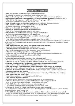 Questions & answers
1-What did Oliver find when he woke up at Mr Brownlow's house?
- He found that the painting ‫صورة‬ of the woman on the wall had gone ‫.اختفت‬
2-Why was the painting of the woman taken down ‫تم‬‫إنزالها‬ ?- Because it seemed to worry ‫تقلق‬ Oliver.
3-Why did Oliver protest ‫يحتج‬ when the painting ‫صورة‬ of the woman was taken down?- Because he liked it.
4-What did Mrs Bedwin promise ‫يوعد‬ Oliver to do in case ‫في‬‫حالة‬ he got well?
- She promised to put it back in case ‫فى‬‫حالة‬ he got well ‫.يتحسن‬
5-What did Mr Brownlow do when Oliver got better ‫-?يتحسن‬ He bought him some new clothes.
6-What did Oliver tell Mr Brownlow when he asked him about his life?
- He told him about his time at the workhouse ‫.إصلحية‬
7-Who was Mr Grimwig?- He was Mr Brownlow's friend.
8-Why did Mr Brownlow send Oliver to the bookshop ‫?المكتبة‬
- To pay for ‫يدفع‬‫ثمن‬ some books and to return ‫ليعيد‬ some others.
9-Why did Oliver ask Mr Brownlow to let ‫يسمح‬‫له‬ him pay for the books?
- He wanted to help Mr Brownlow for being kind ‫عطوف‬ to him.
10-What did Mr Brownlow give Oliver when he sent him to the bookshop?
- He gave him five pounds and some books.
11-Why did Mr Grimwig think that Oliver wouldn't return? Was he right?
- Mr Grimwig though Oliver wouldn’t return to Mr Brownlow because he would return to the thieves ‫لصوص‬ because
he had money, new clothes and books. Mr Grimwig was partly ‫جزئيا‬ right: Oliver did return to the thieves, but not
willingly ‫ليس‬‫برغبته‬ .
12-Why did Mr Brownlow look worried after sending Oliver to the bookshop?
- Because Mr Grimwig told him that the boy wouldn't be back.
13-What happened to Oliver while he was walking to the bookshop?
- Nancy and Mr Sikes kidnapped him ‫اختطفوه‬ and led him ‫لقادوه‬ to Fagin's old shop.
14-What did Nancy tell the people who saw her grab Oliver?
- She told them that Oliver had run away from ‫هرب‬ home and she was returning him to his parents ‫.والديه‬
15-Why couldn't Oliver run away from Nancy and Mr Sikes?
- Because he wasn't strong enough.
16-Where did Nancy and Mr Sikes lead Oliver after kidnapping him?
- They led him to an old shop where there were Fagin, Charley and the Artful Dodger.
17-What did the boys do when they saw Oliver in his new clothes?- They started laughing ‫بدأوا‬‫يضحكون‬ .
18-What did Fagin and Mr Sikes do with Oliver's new clothes, the money and the books?
- Fagin took the new clothes and the books while Mr Sikes took the money.
19-Why did Oliver beg Fagin and Mr Sikes to take the books and money back to Mr Brownlow?
- Because Mr Brownlow had been so good to him ‫عطوف‬‫عليه‬ and because he would think he stole them.
20-What did Mr Sikes do to Oliver when he tried to escape?- He began to beat ‫يضرب‬ him with a stick ‫.عصا‬
21-Show that Nancy was kind to Oliver.
- She asked Mr Sikes to stop hitting ‫ضرب‬ Oliver and threatened ‫هدد ت‬ to call ‫تستدعى‬ the police if he didn't stop.
22-Why did Mr Sikes stop hitting Oliver?
- Because Nancy threatened ‫هدد ت‬ to call the police if he didn't stop.
23-How did Fagin threaten ‫يهدد‬ Oliver?
- He told him that if he said anything to the police, things would not be so good for him.
24-What was the advertisement ‫,إعلن‬ which Mr Bumble saw in the newspaper, about?
- To ask for any information people had about a lost boy called Oliver Twist.
25-Why did Mr Brownlow put an advertisement in the newspaper?
- It asked for any information people had about a lost boy called Oliver Twist.
26-What did Mr Bumble do when he read the advertisement in the newspaper?
- He asked people how to find Mr Brownlow's house. When he got there, he told Brownlow all he knew about the
bad and difficult boy that he knew so well.
27-Why did Mr Bumble talk to Mr Brownlow about Oliver? What was the result of their conversation?
- Because Mr Brownlow put an advertisement asking for information about Oliver. Mr Bumble said only bad things
about Oliver. As a result ‫,كنتيجة‬ Mr Brownlow didn’t want to hear anything about the boy again.
59
 