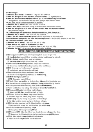 27-"Climb up!"
1-Who said these words? To whom?- Toby said this to Oliver.
2-What did the speaker want the other person to climb? - A high brick wall.
3-What did the listener see when he climbed up? What did he finally understand?
- A large house. He understood that they were going to break into the house.
28-"Be quiet. Do as I tell you or there'll be trouble."
1-Who said this to whom?- Mr Sikes said this to Oliver.
2-Where were they? - They were on top of the wall of the house in the country.
3-What did the speaker do to show the other listener what the trouble would be?
- He pointed to his gun.
29-"Take this light and go upstairs, then you can open the front door for us."
1-Who said this to whom? - Mr Sikes said this to Oliver.
2-Where did this conversation take place? - In the large house in the countryside.
3-Did the listener go upstairs and open the door as planned? - No, he didn't because he was shot.
30-"The boy's been shot. Quick, run."
1-Who said this to whom? - Mr Sikes said this to Toby.
2-What was the boy trying to do when he was shot?
- He was trying to go upstairs to open the door for Mr Sikes and Toby.
3-Who shot the boy? - A servant at Mrs Maylie called Mr Giles.
Find the mistake in each sentence and correct it
1- Nancy promised Oliver to put the painting back in case he got well.
 Mrs Bedwin promised Oliver to put the painting back in case he got well.
2- Mrs Bedwin bought Oliver some new clothes.
 Mr Brownlow bought Oliver some new clothes.
3- Oliver told Mr Grimwig about his time at the workhouse.
 Oliver told Mr Brownlow about his time at the workhouse.
4- Mr Grimwig was Mr Brownlow's servant.
 Mr Grimwig was Mr Brownlow's friend.
5- Oliver was taking money and books to the market.
 Oliver was taking money and books to the bookshop.
6- Mr Grimwig trusted Oliver.
 Mr Brownlow trusted Oliver.
7- While Oliver was walking to the bookshop, Sikes grabbed him by the arm.
 While Oliver was walking to the bookshop, Nancy grabbed him by the arm.
8- Nancy said that she was taking Oliver back to Mr Brownlow.
 Nancy said that she was taking Oliver back to his mother and father.
9- Nancy and Charley took Oliver back to Fagin.
 Nancy and Bill Sikes took Oliver back to Fagin.
10- When the boys saw Fagin, they started laughing.
 When the boys saw Oliver, they started laughing.
11- Charley took the money and gave the books to Fagin.
 Mr Sikes took the money and gave the books to Fagin.
12- Oliver tried to escape, but Mr Sikes beat him with a gun.
 Oliver tried to escape, but Mr Sikes beat him with a stick.
13- Nancy told Bill to stop beating Fagin.
 Nancy told Bill to stop beating Oliver.
14- Nancy told Mr Sikes that Oliver had already become a beggar like them.
 Nancy told Mr Sikes that Oliver had already become a thief like them.
15- Mr Sikes asked Nancy to lock Oliver in a room.
 Mr Sikes asked Fagin to lock Oliver in a room.
63
 