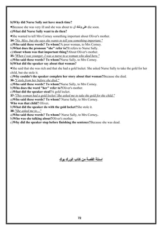 b)Why did Nurse Sally not have much time?
•Because she was very ill and she was about to ‫على‬‫وشك‬‫أن‬ die soon.
c)What did Nurse Sally want to do then?
•She wanted to tell Mrs Corney something important about Oliver's mother.
34-"No, Miss, but she says she wants to tell you something important."
a)Who said these words? To whom?A poor woman, to Mrs Corney.
b)What does the pronoun "she" refer to?It refers to Nurse Sally.
c)About whom was that important thing?About Oliver's mother.
35-"When I was younger, I was a nurse to a woman who died here."
a)Who said these words? To whom?Nurse Sally, to Mrs Corney.
b)What did the speaker say about that woman?
•She said that she was rich and that she had a gold locket. She asked Nurse Sally to take the gold for her
child, but she stole it.
c)Why couldn't the speaker complete her story about that woman?Because she died.
36-"I stole from her before she died."
a)Who said these words? To whom?Nurse Sally, to Mrs Corney.
b)Who does the word "her" refer to?Oliver's mother.
c)What did the speaker steal?A gold locket.
37-"This woman had a gold locket! She asked me to take the gold for the child."
a)Who said these words? To whom? Nurse Sally, to Mrs Corney.
Who was that child? Oliver.
b)What did the speaker do with the gold locket?She stole it.
38-"She asked me to…"
a)Who said these words? To whom? Nurse Sally, to Mrs Corney.
b)Who was she talking about?Oliver's mother.
c)Why did the speaker stop before finishing the sentence?Because she was dead.
‫اسئلة‬‫القصة‬‫من‬‫كتاب‬‫الورك‬‫بوك‬
72
 