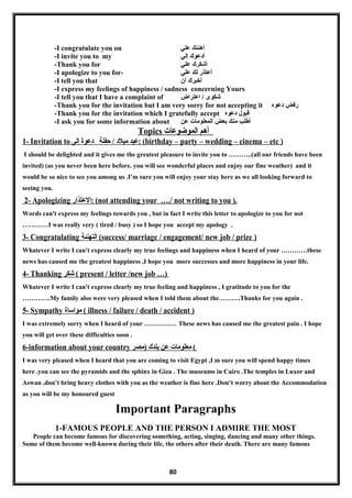 -I congratulate you on ‫أهنئك‬‫علي‬
-I invite you to my ‫أدعوك‬‫إلي‬
-Thank you for ‫أشكرك‬‫علي‬
-I apologize to you for- ‫أعتذر‬‫لك‬‫علي‬
-I tell you that ‫أخبرك‬‫أن‬
-I express my feelings of happiness / sadness concerning Yours
-I tell you that I have a complaint of ‫شكوى‬‫اعتراض‬ /
-Thank you for the invitation but I am very sorry for not accepting it ‫رفض‬‫دعوه‬
-Thank you for the invitation which I gratefully accept ‫قبول‬‫دعوه‬
-I ask you for some information about ‫أطلب‬‫منك‬‫بعض‬‫المعلومات‬‫عن‬
Topics ‫أهم‬‫الموضوعات‬
1- Invitation to ‫عيد‬‫ميلد‬‫حفلة‬ /‫دعوة‬‫إلى‬ : (birthday – party – wedding – cinema – etc )
I should be delighted and it gives me the greatest pleasure to invite you to ………..(all our friends have been
invited) (as you never been here before. you will see wonderful places and enjoy our fine weather) and it
would be so nice to see you among us .I’m sure you will enjoy your stay here as we all looking forward to
seeing you.
2- Apologizing ‫العتذار‬: (not attending your …./ not writing to you ).
Words can't express my feelings towards you , but in fact I write this letter to apologize to you for not
…………I was really very ( tired / busy ) so I hope you accept my apology .
3- Congratulating ‫التهنئة‬ (success/ marriage / engagement/ new job / prize )
Whatever I write I can't express clearly my true feelings and happiness when I heard of your …………these
news has caused me the greatest happiness ,I hope you more successes and more happiness in your life.
4- Thanking ‫شكر‬ ( present / letter /new job …)
Whatever I write I can't express clearly my true feeling and happiness , I gratitude to you for the
………….My family also were very pleased when I told them about the……….Thanks for you again .
5- Sympathy ‫مواساة‬ ( illness / failure / death / accident )
I was extremely sorry when I heard of your …………… These news has caused me the greatest pain . I hope
you will get over these difficulties soon .
6-information about your country ‫معلومات‬‫عن‬‫بلدك‬‫)مصر‬ (
I was very pleased when I heard that you are coming to visit Egypt ,I m sure you will spend happy times
here .you can see the pyramids and the sphinx in Giza . The museums in Cairo .The temples in Luxor and
Aswan .don’t bring heavy clothes with you as the weather is fine here .Don’t worry about the Accommodation
as you will be my honoured guest
Important Paragraphs
1-FAMOUS PEOPLE AND THE PERSON I ADMIRE THE MOST
People can become famous for discovering something, acting, singing, dancing and many other things.
Some of them become well-known during their life, the others after their death. There are many famous
80
 