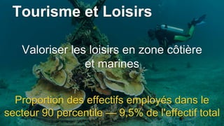 Tourisme et Loisirs
Valoriser les loisirs en zone côtière
et marines
Proportion des effectifs employés dans le
secteur 90 percentile — 9,5% de l'effectif total
 