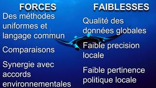 FAIBLESSES
Faible precision
locale
Faible pertinence
politique locale
Qualité des
données globales
FORCES
Comparaisons
Synergie avec
accords
environnementales
Des méthodes
uniformes et
langage commun
 