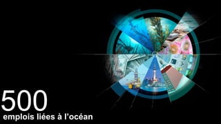 emplois liées à l’océan
 