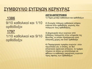 ΣΥΜΒΟΥΛΙΟ ΕΥΓΕΝΩΝ ΚΕΡΚΥΡΑΣ
1386
9/10 καθολικοί και 1/10
ορθόδοξοι
1797
1/10 καθολικοί και 9/10
ορθόδοξοι
ΛΟΓΟΙ ΑΝΤΙΣΤΡΟΦΗΣ
1) Γάμοι μεταξύ καθολικών και ορθόδοξων
2) Συνεχής πόλεμος καθολικού κλήρου
ενάντια στην ορθοδοξία, γεγονός που
πείσμωνε τους ορθοδοξους.
3) Δημιουργία νέων ευγενών από
ένδοξους πολεμιστές στην υπηρεσία της
Βενετίας, οι οποίοι προέρχονταν από
ελληνικές χώρες και ήταν ορθόδοξοι
4) Παραχώρηση τιμαρίου ευγενών στον
πρωτότοκο γιο, ο οποίος, αν δεν
αποκτούσε αρσενικό απόγονο, το τιμάριο
πήγαινε σε άλλον με αποτέλεσμα να
φθίνουν οι καθολικές οικογένειες ευγενών
προς όφελος των Ορθοδόξων
 