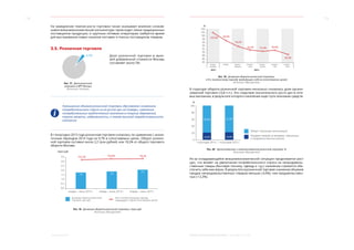 14 15
﻿Реальный сектор МОСКВА: ЭКОНОМИЧЕСКОЕ ОБОЗРЕНИЕ I ПОЛУГОДИЕ 2015 ГОДА
На замедление темпов роста торговли также оказывает влияние сложив­
шаяся внешнеэкономическая конъюнктура: происходит смена традиционных
поставщиков продукции, и крупным сетевым операторам требуется время
для выстраивания новых каналов поставок и поиска поставщиков товаров.
3.5. Розничная торговля
4,5%
Рис. 17. Доля розничной
торговли в ВРП Москвы
Источник: Росстат
Доля розничной торговли в вало-
вой добавленной стоимости Москвы
составляет около 5%.
Уменьшение объемов розничной торговли обусловлено снижением
потребительского спроса из-за роста цен на товары, изменения
потребительских предпочтений населения в сторону сбережений,
покупки валюты, недвижимости, а также высокой закредитованности
населения.
В I полугодии 2015 года розничная торговля снизилась по сравнению с анало-
гичным периодом 2014 года на 9,7% в сопоставимых ценах. Оборот рознич-
ной торговли составил около 2,2 трлн рублей, или 18,3% от общего торгового
оборота Москвы.
3,5
3,0
2,5
2,0
1,5
1,0
0,5
0,0
трлн руб.
1,9
январь – июнь 2013 г. январь – июнь 2014 г. январь – июнь 2015 г.
2,0
2,2
Динамика оборота розничной
торговли, трлн руб.
В % к соответствующему периоду
предыдущего года (в сопоставимых ценах)
103,3% 102,6% 90,3%
Рис. 18. Динамика оборота розничной торговли, трлн руб.
Источник: Мосгорстат
104
102
100
98
96
94
92
90
88
86
84
%
январь –
апрель
январь –
май
2015 г.
январь –
июнь
январь –
декабрь
январь
2014 г.
январь –
февраль
январь –
март
102,4% 96,0%
93,2%
92,2% 91,4% 90,9%
90,3%
Рис. 19. Динамика оборота розничной торговли,
в % к аналогичному периоду предыдущего года (в сопоставимых ценах)
Источник: Мосгорстат
В структуре оборота розничной торговли несколько снизилась доля органи-
зованной торговли (-0,8 п.п.). Это следствие значительного роста цен в сете-
вых магазинах, в результате которого население ищет пути экономии средств.
Продажа товаров на вещевых, смешанных
и продовольственных рынках
Оборот торгующих организаций
I полугодие 2014 г. I полугодие 2015 г.
81,2%82,0%
18,0% 18,8%
100
80
60
40
20
0
%
Рис. 20. Организованная и неорганизованная розничная торговля, %
Источник: Мосгорстат
Из-за складывающейся внешнеэкономической ситуации продолжается рост
цен, что влияет на увеличение потребительского спроса на непродоволь­
ственные товары (бытовую технику, одежду и т.д.): население стремится обе-
спечить себя ими впрок. В результате в розничной торговле снижение объемов
продаж непродовольственных товаров меньше (-6,9%), чем продовольствен-
ных (-12,3%).
 