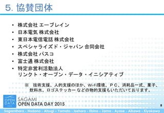 Sagamihara - Hadano - Atsugi – Yamato - Isehara - Ebina – Zama - Ayase - Aikawa - Kiyokawa
５. 協賛団体
8
• 株式会社 エーブレイン
• 日本電気 株式会社
• 東日本電信電話 株式会社
• スペシャライズド・ジャパン 合同会社
• 株式会社 パスコ
• 富士通 株式会社
• 特定非営利活動法人
リンクト・オープン・データ・イニシアティブ
※ 技術支援、人的支援のほか、Wi-Fi環境、ＰＣ、消耗品一式、菓子、
飲料水、ロゴステッカー などの物的支援もいただいております。
 