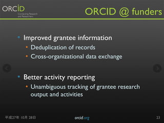 ORCID @ funders
•  Improved grantee information
•  Deduplication of records
•  Cross-organizational data exchange
•  Bette...
