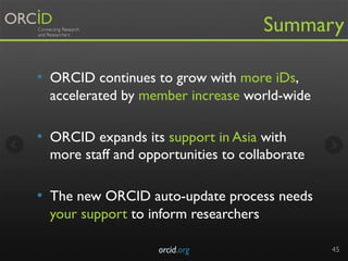 Summary	
•  ORCID continues to grow with more iDs,
accelerated by member increase world-wide
•  ORCID expands its support ...