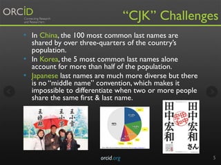 •  In China, the 100 most common last names are
shared by over three-quarters of the country’s
population.
•  In Korea, th...
