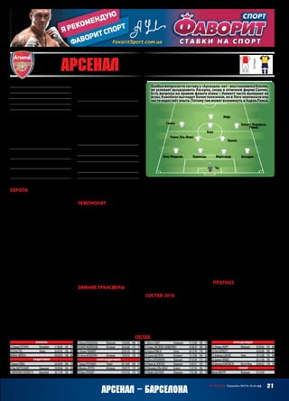 Европа
«Арсенал» как никогда был близок к
тому, чтобы не пройти в плей-офф
Лиги чемпионов и прервать свою
рекордную серию, насчитывавшую
15 выходов из группы ЛЧ кряду. «Ка-
нониры» традиционно отнеслись к
осеннейфазееврокубковбездолжной
концентрации и мотивации, за что и
поплатились – сначала в Загребе, где
неожиданно уступили «Динамо» по-
следурацкогоудаленияЖиру,азатем
дома с «Олимпиакосом», поставив
себя на грань катастрофы.
Далее были матчи с «Баварией»,
и Венгер, использовавший доселе
полуторный состав с налажавшим в
матче с «Оли» Оспиной, бросил в бой
все лучшие силы, чтобы совсем уж не
опозориться. Героем домашнего, во
многом решающего поединка стал
ПетрЧех.Онвкоторыйразвэтомсе-
зонесмогсохранить«Арсенал»вигре,
которая проходила с преимуществом
гостей ровно до того момента, когда
в концовке Оливье Жиру извинился
за удаление в Загребе голом в ворота
Нойера. Хоть в Мюнхене «Арсенал»
оказался совсем уж неспособным
зацепиться за результат, дальше всё
было в руках команды Венгера, и
два реванша в матчах с «Динамо» и
«Олимпиакосом» позволили сотво-
рить настоящий камбэк. Никто еще
не выходил из группы, набрав всего
три очка в первых четырех матчах!
Чемпионат
«Арсенал»явственноделаетставкуна
чемпионат. Шанс побороться за чем-
пионство в условиях, когда в конку-
рентахлишь«Лестер»да«МанСити»,
достоинтого,чтобыуцепитьсязанего
руками и ногами! Пока что «Арсена-
лу» удается держаться в гонке. Ко-
нечно, стабильности «канонирам» не
хватает, как и раньше, но то же самое
можносказатьоконкурентах.Потому
даже такие болезненные поражения,
как0:4 с«Саутгемптоном»,невлияют
на настроение команды и ее перспек-
тивывчемпионскойгонке.Очевидно,
что всё прояснится не раньше весны,
а то и последних туров, а «Арсенал»
производит впечатление команды,
которая способна прибавить.
Зимние трансферы
Впрочем, прибавлять придётся в
основном за счёт внутренних резер-
вов, так как на зимнем трансферном
рынке Венгер совершил всего одну
покупку,отдав6,6 млн.еврозаегиптя-
нинаМохамедаЭль-Ненииз«Базеля».
Покупка не была запланированной –
просто до апреля вылетел Санти Ка-
сорла, бывший партнером Франсиса
Коклена по опорной зоне, да и сам
французвосстановилсяпослетравмы
лишьсейчас.Эль-Нени –игроктолко-
вый, может, пока немного не уровня
«Арсенала», но в перспективе может
статьполезнымдополнениемкоснов-
нойобойме.Онхорошообращаетсяс
мячом, как по части контроля, так и
в плане транспортировки его между
собственной и чужой штрафными,
обладает неплохим ударом.
С учетом травматичности Рэмси,
Касорлы и Уилшера Эль-Нени точно
не будет лишним игроком в центре
поля, даже после того как Санти и
Джек вернутся в строй. Впрочем, в
матчах с «Барселоной» Эль-Нени всё
же не пригодится – восстановился
Коклен, а это значит, что в центре
сыграет француз в паре с Аароном
Рэмси. Хотя вариант с переводом
валлийца в трио атакующих полуза-
щитников также не исключен – тут
надо будет посмотреть на Эль-Нени
в первых его матчах в новой команде.
Состав‑2016
У «Арсенала» наконец-то сбаланси-
рованный и вполне боеспособный
со всех сторон состав, причем баланс
достигнут двойной – и по части соче-
тания креативных и разрушительных
игроков,иввопросевозрастаиопыта.
Если раньше «Арсеналу» часто не
хваталовЛЧопытаикласса,тосейчас
есть Петр Чех, Месут Озил, Алексис
Санчес, Пер Мертезакер – игроки,
которых тяжело чем-либо удивить в
футболе. Другой вопрос – достаточно
ли хорош этот баланс против такого
соперника, как «Барселона». Оборона
«Арсенала»можетбытьсторазхороша
в чемпионате Англии, но против трио
Суарес – Месси – Неймар она может
оказаться несостоятельной с весьма
высокой вероятностью. Тем более, у
«канониров» и на внутренней арене
случаются матчи наподобие рожде-
ственскогос«Сотоном»,когдакоманду
какбудтобыподменили.Сильныесто-
роны нынешнего «Арсенала» – Петр
Чех, фланговые защитники, передачи
Озила, стабильная результативность
ЖируиспособностьСанчесаудивить.
Минусже –нестабильность,неумение
обороняться под давлением.
Прогноз
«Арсенал» сейчас настолько увлечен
чемпионскойгонкой,чтоЛигачемпи-
онов,вкоторой«канониры»чудомдо-
жили до плей-офф, воспринимается
турниром если не второстепенным,
то как минимум фоновым. Никто не
удивится и даже не расстроится вы-
лету – Арсен Венгер сгрёб все фишки
и поставил их за столом с эмблемой
Премьер-лиги.
СергейБАБАРИКА
состав
Вратари
13 ДавидОСПИНА	 Колумбия	 31.08.88	185	77
33 ПетрЧЕХ	 Чехия	 20.05.82	196	86
49 МэттМЕЙСИ		 09.09.94	198	80
Защитники
3 КиранГИББЗ		 26.09.89	180	70
4 ПерМЕРТЕЗАКЕР	 Германия	 29.09.84	196	85
5 ГАБРИЭЛЬПАУЛИСТА	 Бразилия	 26.11.90	185	72
6 ЛоранКОШЕЛЬНЫ	 Франция	 10.09.85	186	75
18 НАЧОМОНРЕАЛЬ	 Испания	 26.02.86	175	71
21 КалумЧАМБЕРС		 20.01.95	183	73
39 ЭкторБЕЛЬЕРИН	 Испания	 19.03.95	178	72
Полузащитники
7 ТомашРОСИЦКИ	 Чехия	 04.10.80	180	67
8 МикельАРТЕТА	 Испания	 29.03.72	175	64
10 ДжекУИЛШЕР		 01.01.92	170	60
11 МесутОЗИЛ	 Германия	 15.10.88	180	70
15 АлексОКСЛЕЙД-ЧЕМБЕРЛЕН	 15.08.93	180	69
16 АаронРЭМСИ	 Уэльс	 26.12.90	178	76
19 СантиКАСОРЛА	 Испания	 13.12.84	168	65
20 МатьёФЛАМИНИ	 Франция	 07.03.84	173	66
34 ФрансисКОКЛЕН	 Франция	 13.05.91	183	72
35 МохамедЭЛЬ-НЕНИ	Египет	 11.07.92	180	71
54 ЖеффАДЕЛАИД	 Франция	 17.01.98	183	73
Нападающие
12 ОливьеЖИРУ	 Франция	 30.09.86	193	86
14 ТеоУОЛКОТТ		 16.03.89	180	67
17 АлексисСАНЧЕС	 Чили	 19.12.88	170	60
23 ДанниУЭЛБЕК		 26.11.90	190	73
28 ДжоэльКЭМПБЕЛЛ	 Коста-Рика	 26.06.92	178	76
Тренер
АрсенВЕНГЕР	 Франция	 22.10.49
Основанв1886 году
Прозвище:«Канониры»
Стадион:«АшбертонГроув»(60 355)
Цвета:красныйибелый
Президент:ПитерХилл-Вуд
Трофеи:чемпион(13) –1931,1933,1934,
1935,1938,1948,1953,1971,1989,1991,
1998,2002,2004;Кубок(12) –1930,1936,
1950,1971,1979,1993,1998,2002,2003,
2005,2014,2015;КубокЛиги(2) –1987,
1993;Суперкубок(14) –1930,1931,1933,
1934,1938,1948,1953,1991,1998,1999,
2002,2004,2014,2015;Кубоккубков –1994;
Кубокярмарок(УЕФА) –1970
НаивысшийрезультатвЛЧ:финалист
(1) –2006
Предыдущийсезон:1/8 ЛЧ(«Монако» –
1:3,2:0)
ВЛЧ:как3‑якомандаАнглии.Вквалифика-
циинеиграл
ВЛЧ‑2015/16:+3=0–3,голы12–10.2 место
вгруппеF(«Динамо»Загреб –1:2 г,3:0 д,
«Олимпиакос» –2:3 д,3:0 г,«Бавария» –
2:0 д,1:5 г)
МПС:«Барселона» –2:4 д,1:1 г(ЛЧ‑1999/00,
гр),1:2 н(ЛЧ‑2005/06,финал),2:2 д,1:4 г
(ЛЧ‑2009/10,1/4),2:1 д,1:3 г(ЛЧ‑2010/11,1/8)
Матчи:Озил –6,Касорла,Кошельны,Кэмп-
белл,Жиру,Мертезакер,Санчес,Гиббз –5,
Рэмси,Уолкотт,НачоМонреаль,Окслейд-
Чемберлен,Чех,Коклен,Бельерин –4,
Чамберс,ГабриэльПаулиста,Дебюши –3,
Фламини,Оспина –2,Артета,Ивоби –1
Голы:Жиру –5,Санчес –3,Уолкотт,
Озил –2
Лидеры:Чех,Озил
Ушли:з.Дебюши(Бордо,ар),н.Саного
(Чарльтон,ар),Камара(Саутенд,ар)
Пришел:п.Эль-Нени(Базель)
21СВ «ФУТБОЛ» Еврокубки 2015/16. Плей-офф
основная
гостевая
Чех
Кошельны МертезакерНачо Монреаль
Коклен
Бельерин
Рэмси (Эль-Нени)
Уолкотт (Кэмпбелл,
Рэмси)
Санчес
Жиру
Озил
9 Арсенал (Лондон, Англия)
Особыхвопросовпосоставуу«Арсенала»нет –восстановилсяКоклен,
не успевает выздороветь Касорла, снова в отличной форме Санчес.
Есть вопросы на правом фланге атаки – Уолкотт часто выпадает из
игры, Кэмпбелл выглядит более полезным, но в Лиге чемпионов ему
частонедостаётопыта.ПотомутамможетвозникнутьиАаронРэмси.
Арсенал – БАРСЕЛОНА
 