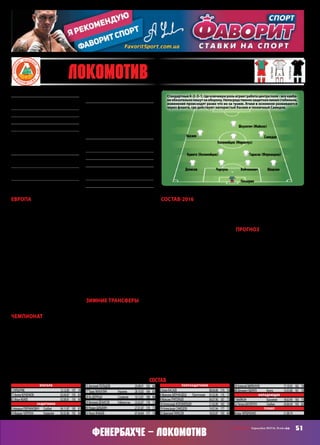 51СВ «ФУТБОЛ» Еврокубки 2015/16. Плей-офф
Европа
«Локомотив» уже выдал неплохой
евросезон, особенно если сравнить
с провалом годичной давности. Да,
на этот раз «железнодорожники»
сразу очутились в группе, но ха-
лявной ее трудно было назвать:
шансы опытного «Спортинга» и
денежного «Бешикташа» оцени-
вались не ниже. Однако снова
подтвердилась закономерность –
российские клубы влегкую могут
облажаться в квалификации, зато
к групповому турниру подходят
серьезно. «Локо» провалил до-
машний матч со «Спортингом»,
но это можно списать на общую
нестабильность команды. Осталь-
ные пять встреч закончились с
устраивающими «красно-зеленых»
результатами, что в сумме дало
заслуженный выход в плей-офф.
Чемпионат
Здесь также дела шли непло-
хо, а работа Игоря Черевченко
оставляет в целом положитель-
ное впечатление – он, напомню,
сразу же после своего назначения
выиграл Кубок России. При мо-
лодом наставнике «Локомотив»
зарекомендовал себя грамотной
командой, исповедующей осто-
рожный футбол с выжиданием
ошибок соперников. Так были
обыграны, например, «Спартак»
с «Зенитом». «Локо», который
минувший чемпионат завершил
на седьмом месте, теперь реально
претендует на «серебро». Более
того, играй «паровозы» хотя бы
чуть-чуть стабильнее, никуда бы
оно от них не делось. Но солидные,
«чувственно-толково‑расстано-
вочные»победысменялисьтакими
провалами, что аж неловко стано-
вилось. Домашние 0:2 от «Анжи»,
выездные 2:6 от «Кубани» (с 0:5 в
первом тайме) – это вообще как?!
Объясняются такие перепады
неопытностью главного тренера,
нехваткой класса, а также много-
численными травмами, особенно
не щадившими защитников.
Зимние трансферы
Здесь таится главный подводный
камень – уход Ньяссе. Этот сене-
гальский форвард стал открытием
даже не «Локомотива», а всего
чемпионата России: восемь голов
в РФПЛ, еще четыре – в ЛЕ. Игра
«красно-зеленых» впереди стро-
илась через Ньяссе, и его потеря,
пусть и за хорошие деньги, за-
метно снижает шансы «Локо» на
успешное продолжение сезона.
Хотя и удерживать игрока смысла
не было, ведь он явно высказывал
желание уйти в АПЛ.
Состав‑2016
Актуален вопрос замены ведущего
форварда. «Локомотив» долго и
нудно боролся со «Спартаком»
за Мельгарехо, этот быстрый и
забивной парагваец – лакомый
кусочек для ведущих клубов Рос-
сии. На данный момент судьба
этого игрока в тумане, «Кубань»
слишком уж рьяно хочет выручить
за него максимальную сумму. Судя
по всему, Мельгарехо если где и
окажется, то в «Спартаке», ну да
европохода «Локо» это в любом
случае не касается, заявка на ЛЕ
уже подана.
Кроме Мельгарехо, «Локомо-
тив» интересовался нападающим
«Лорьяна» Муканджо, но здесь
также пока без конкретики. Судя
по всему, заменять Ньяссе дове-
дется Шкулетичу: этот мощный
сербский форвард здорово начал
сезон (два гола в двух матчах), но
затем ушел в тень, а в ЛЕ и вовсе
практически не играл.
В остальном состав «Локо»
довольно крепкий, но не более
того. Это не «Зенит» или ЦСКА,
погоду здесь делают российские
футболисты, включая недавно
получившего гражданство врата-
ря Гильерме – кстати, он вполне
способен вытащить матч, хотя и
негатива в этом сезоне хватало.
Исключение – капитан «парово-
зов» Чорлука, опытный защитник,
во многом благодаря которому
«Локо» умеет выкатывать перед
воротами бронепоезд.
Прогноз
Противостояние с «Фенербахче»
обещает быть горячим  – дело,
как вы понимаете, не только и
не столько в футболе, и на месте
УЕФА я бы однозначно перенес
оба матча на нейтральное поле.
Эмоции вполне могут сказаться на
результате, и это аргумент в пользу
турецкой команды – россияне не
умеют настраиваться на матчи, в
которых замешана политика. Хотя
«Фенер» может и перегореть.
Вот если говорить только о
спортивной составляющей, то
шансы у «Локо» имеются, несмотря
на явное отставание в классе и
нехватку игровой практики. «Же-
лезнодорожники»обошливгруппе
«Бешикташ», не уступив ему в лич-
ных встречах, а ведь «орлы» сейчас
борются за турецкое чемпионство
как раз с «Фенербахче». Кроме
того, «Бахча» слишком уж нацеле-
на на атаку, а контригра – стихия
этого «Локомотива». Впрочем, по
итогу более 25–30% шансов «паро-
возам» не дашь.
СергейШЕВЧЕНКО
Основан в 1923 году
Прозвища: «железнодорожники»,
«паровозы»
Стадион: «Локомотив» (28 800)
Цвета: красный и зеленый
Президент: Ольга Смородская
Трофеи: чемпион России (2) – 2002,
2004; Кубок СССР (2) – 1936, 1957; Кубок
России (6) – 1996, 1997, 2000, 2001, 2007,
2015; Суперкубок России (2) – 2003, 2005
Наивысший результат в ЕК: 1/2 КОК
(1998, 1999)
Предыдущий сезон: плей-офф ЛЕ (вы-
лет от «Анортосиса» – 1:1, 1:4)
В ЛЕ‑15/16: +3=2–1, голы 12–7 («Спор-
тинг» – 3:1 г, 2:4 д, «Скендербеу» – 2:0 д,
3:0 г, «Бешикташ – 1:1 д, 1:1 г)
Матчи: Гильерме, Коломейцев, Самедов,
Ндинга, Майкон, Ньяссе – 6, Денисов,
Шишкин, Фернандеш – 5, Михалик,
Дюрица, Тарасов, Миранчук – 4, Пейчи-
нович, Чорлука, Касаев, Григорьев – 3,
Янбаев, Шкулетич – 2, Логашов – 1
Голы: Ньяссе, Самедов – 4, Майкон – 2,
Тарасов, Миранчук – 1
МПС: нет
Лидеры: Гильерме, Чорлука, Самедов
Ушли: Ньяссе («Эвертон», 17,7), Буссуфа
(«Гент», ар)
Пришли: Коченков («Краснодар», ва)
Вратари
1 ГИЛЬЕРМЕ		 12.12.85	197	78
77 АнтонКОЧЕНКОВ		 02.04.87	195	83
81 ИльяАБАЕВ		 02.08.81	193	90
Защитники
5 НеманьяПЕЙЧИНОВИЧ	 Сербия	 04.11.87	185	81
14 ВедранЧОРЛУКА	 Хорватия	 05.02.86	192	84
15 АрсенийЛОГАШОВ		 20.08.91	183	68
17 ТарасМИХАЛИК	 Украина	 28.10.83	184	83
28 ЯнДЮРИЦА	 Словакия	 10.12.81	188	86
29 ВиталийДЕНИСОВ	 Узбекистан	 23.02.87	178	75
49 РоманШИШКИН		 27.01.87	176	73
55 РенатЯНБАЕВ		 07.04.84	177	74
Полузащитники
3 АланКАСАЕВ		 08.04.86	174	76
4 МануэльФЕРНАНДЕШ	 Португалия	 05.02.86	176	75
9 МаксимГРИГОРЬЕВ		 06.07.90	187	75
18 АлександрКОЛОМЕЙЦЕВ		 21.02.89	183	78
19 АлександрСАМЕДОВ		 19.07.84	177	75
23 ДмитрийТАРАСОВ		 18.03.87	192	84
59 АлексейМИРАНЧУК		 17.10.95	182	74
88 ДельвинНДИНГА	 Конго	 14.03.88	181	70
Нападающие
7 МАЙКОН	 Бразилия	 18.02.90	183	73
32 ПетарШКУЛЕТИЧ	 Сербия	 29.06.90	193	83
Тренер
ИгорьЧЕРЕВЧЕНКО		 21.08.74
состав
68 Локомотив (Москва, Россия)
основная
гостевая
резервная
Гильерме
ПейчиновичЧорлукаДенисов
Тарасов (Фернандеш)
Шишкин
Ндинга (Коломейцев) 
СамедовКасаев
Коломейцев (Миранчук)
Шкулетич (Майкон)
Стандартные4–2–3–1,гдеключевуюрольиграетработацентраполя –всехавбе-
киобязательнопашутнаоборону.Непосредственнозащитнаялиниястабильна,
изменения происходят разве что из-за травм. Атаки в основном развиваются
через фланги, где действуют напористый Касаев и техничный Самедов.
Фенербахче – Локомотив
 