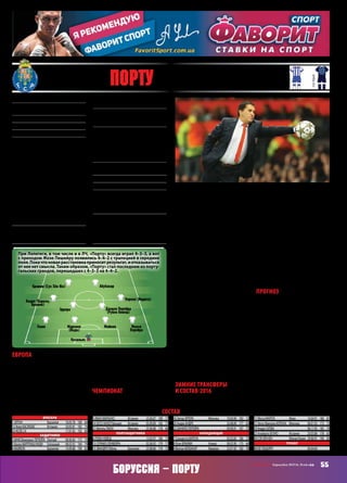 55СВ «ФУТБОЛ» Еврокубки 2015/16. Плей-офф
состав
Вратари
1 ЭЛТОН	 Бразилия	 18.05.78	 189	 84
12 ИкерКАСИЛЬЯС	 Испания	 20.05.81	 185	 79
24 ЖОЗЕСА		 17.01.93	 192	 89
Защитники
2 МАКСИмилианоПЕРЕЙРА	 Уругвай	 08.06.84	 173	 70
3 БруноМАРТИНШИНДИ	 Голландия	 08.02.92	 184	 79
4 МАЙКОН	 Бразилия	 14.09.88	 190	 82
5 ИВАНМАРКАНО	 Испания	 23.06.87	 189	 77
14 ХОСЕАНХЕЛВальдес	 Испания	 05.09.89	 182	 77
21 МигельЛАЮН	 Мексика	 25.06.88	 178	 66
Полузащитники
6 РУБЕННЕВЕШ		 13.03.97	 180	 73
13 СЕРЖИООЛИВЕЙРА		 02.06.92	 179	 71
15 ЭВАНДРОГёбель	 Бразилия	 23.08.86	 179	 72
16 ЭкторЭРРЕРА	 Мексика	 19.04.90	 183	 72
20 АндреАНДРЕ		 26.08.89	 177	 65
22 ДАНИЛОПЕРЕЙРА		 09.09.91	 187	 75
Нападающие
7 СильвестрВАРЕЛА		 02.02.85	 180	 75
8 ЯсинБРАИМИ	 Алжир	 08.02.90	 175	 66
9 ВенсанАБУБАКАР	 Камерун	 22.01.92	 182	 78
11 МуссаМАРЕГА	 Мали	 14.04.91	 186	 81
17 ХесусМануэльКОРОНА	 Мексика	 06.01.93	 173	 73
19 АндреСИЛВА		 06.11.95	 185	 79
23 АльбертоБУЭНО	 Испания	 20.03.88	 178	 65
39 СУКХЁНЮН	 ЮжнаяКорея	 29.06.91	 190	 83
Тренер
ЖОЗЕПЕШЕЙРУ		 04.04.60
Касильяс 
Андре (Варела,
Браими)
Абубакар
Данило Перейра
(Рубен Невеш)
Корона (Марега)
Маркано
(Инди)
Майкон
Эррера
Макси
Перейра
Лаюн
Браими (Сук Хён Юн)
13 Порту (Португалия)
основная
гостевая
При Лопетеги, в том числе и в ЛЧ, «Порту» всегда играл 4–3–3, а вот
с приходом Жозе Пешейру появились 4–4–2 с трапецией в середине
поля.Покачтоноваярасстановкаприноситрезультат,иотказываться
от нее нет смысла. Таким образом, «Порту» стал последним из порту-
гальских грандов, перешедших с 4–3–3 на 4–4–2.
нормально, и в ноябре-декабре
«Порту» выиграл шесть матчей
подряд. Да, игра не впечатляла, но
результаты команда давала и при
не очень хорошей игре.
А вот рождественский перерыв
на пользу «Драконам» не пошел.
Такое чувство, что они празднова-
ли и не отдыхали. Вернулись они
уставшими, медленными. Сначала
проиграли «Спортингу», уступив
ему лидерство, затем сыграли дома
вничью с «Рио Аве», после чего
и было принято долгожданное и
радостно воспринятое фанатами
решение – уволить Хулена Лопете-
ги. Вот только с его помощником,
известным в прошлом полузащит-
никомРуиБаррушем,лучшенеста-
ло. Да, разгромили «Боавишту» в
чемпионате, потом выиграли у нее,
но уже с трудом в Кубке, а дальше –
вылет из Кубка Лиги и поражение
в чемпионате от «Гимараэша». В
четырех матчах чемпионата после
перерыва только одна победа и два
поражения!
С приходом Жозе Пешейру, ко-
торый помогал Карлушу Кейрушу
в «Реале» и неплохо поработал со
«Спортингом», выведя его в фи-
нал Кубка УЕФА, «Порту» начал,
к сожалению, не добавил и начал
терять очки.
Зимние трансферы
и состав‑2016
Зимой «Порту» усилил линию
атаки. Это неудивительно, ведь
пропускает команда и так меньше
всех в Португалии.
Однако пока что новички – Ма-
рега из «Маритиму» и Сук Хён Юн
из «Сетубала» – себя не проявили.
Кореец, правда, с небольшой трав-
мой перешел. К тому же не скажу,
что эти ребята сильнее тех, кто
имелся в распоряжении Пешейру
изначально.МарегапослабееКоро-
ны,СукХёнЮн –Абубакара.Прав-
да, с учетом перехода на 4–4–2 не
исключено, что они будут играть
в паре. Третьим дозаявленным
стал левый защитник Хосе Анхел.
Он уже второй сезон проводит на
«Драгао»,нотолькосейчасвпервые
клуб заявил его на еврокубки.
Прогноз
Дортмундская «Боруссия» – очень
серьезный соперник, по идее, нем-
цы посильнее будут. Но мы имеем
дело с Лигой Европы, где далеко не
всегда сильнейший мотивирован и
желаетпройтисоперникавочтобы
то ни стало. А Дортмунд в группо-
вом и в предварительных раундах
частенько дурака валял и не самый
сильныйсостависпользовал.Плюс
«Боруссия» – команда молодая, и в
нынешнем составе у «Порту» даже
больше еврокубкового опыта.
Склоняюсь к тому, что немцы
всё же пройдут, но в одном уверен
точно:мощнаядортмундскаяатака
схлестнётся с надёжной обороной
«Трипейруш», и будет очень ин-
тересно!
АндрейШАХОВ
Основан28 сентября1893 года
Прозвища:«Драконы»,«Трипейруш»(по-
троха),«Азуишэбланкуш»(сине-белые)
Стадион:«Драгао»(50 092)
Цвета:белый,синий
Президент:ЖоржеНуноПинтудаКошта
Трофеи:чемпион(27) –1935,1939,1940,
1956,1959,1978,1979,1985,1986,1988,
1990,1992,1993,1995,1997–1999,2003,
2004,2006–2009,2011–2013,впринципе,
добавляютсяещечетыретитула(1922,
1925,1932,1937),нонебудемопятьвле-
затьвэтиразборки –чтотамчемпионат,а
чтонасамомделеКубок;Кубок(16) –1956,
1958,1968,1977,1984,1988,1991,1994,
1998,2001,2003,2004,2006,2009–2013);
Суперкубок(20) –1981,1983,1984,1986,
1990,1991,1993,1994,1996,1998,1999,
2001,2003,2004,2006,2009–2013;КЕЧ
(2) –1987,2004;КубокУЕФА(2) –2003,2011;
СуперкубокЕвропы –(1) –1987;Межконти-
нентальныйКубок(2) –1987,2004
НаивысшийрезультатвЕК:победитель
КЕЧ(2) –1987,2004;КубокУЕФА(2) –2003,
2011
Предыдущийсезон:вылетвчетвертьфи-
налеЛЧот«Баварии» –3:1 д,1:6 г
ВЛЧ‑2015/16:+3=1–2,голы9–8,3 местов
группеG(«Динамо» –2:2 г,0:2 д,«Челси» –
2:1 д,0:2 г,«Маккаби» –2:0 д,3:1 г)
Матчи:Касильяс,МаксиПерейра,Бруно
МартиншИнди,Лаюн,РубенНевеш,
ДанилоПерейра,Абубакар –6,Маркано,
Браими,АндреАндре,Имбула,Тельо –5,
Эррера,Корона –4,Майкон,Освальдо –3,
Эвандро –2,Варела –1
Голы:Абубакар –3,АндреАндре –2,Тельо,
Браими,Майкон,Лаюн –1
МПС:с«Боруссией»Дневстречались
Лидеры:Касильяс,Лаюн,Эррера,Майкон
Ушли:Имбула(СтокСити,24,25),Освальдо
(БокаХуниорс,са),Жосуэ(Брага,ар),
Лихновски(СпортингХихон,ар),Сиссоко
(АстонВилла,вар),Тельо(Барселона,вар)
Пришли:Марега(Маритиму,3,5),СукХён
Юн(Сетубал,1,5),ЖозеСа(Маритиму,1,5),
Монте(РиуАве),Уолтер(АтлетикоПарана-
энсе,вар),Жосуэ(Бурсаспор,вар),Келвин
(Палмейрас,вар)
Европа
Провальчик,однако!Недумаю,что
в Португалии вообще держали в
головеневыходизтакойгруппы.А
ведь всё было в руках «Драконов».
Послечетырехтуровониуверенно
лидировали, имея десять очков. В
домашнем матче с «Динамо» «Дра-
конов»даженичьяустраивала,даи
поражениесминимальнымсчетом
не было катастрофой. Но «Порту»
проиграл 0:2. Снова ничья устра-
ивала «Драконов» в последнем
туре против «Челси» и снова они
проиграли…
Чемпионат
Команда провалилась в ЛЧ, но
в чемпионате всё складывалось
Боруссия – Порту
 