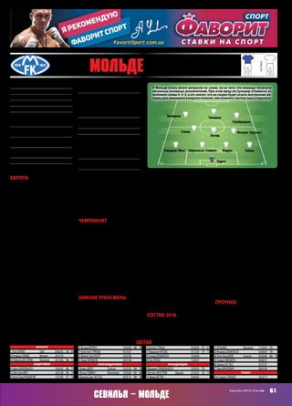 61СВ «ФУТБОЛ» Еврокубки 2015/16. Плей-офф
Хорват
ФорренГабриэльсен (Тойвио)Риндарой (Фло) 
Мострем (Аурснес)
Тойвио
Странд
Гульбрандсен
Эльянусси
Хестад
Свендсен
У Мольде очень много вопросов по схеме, из-за того, что команду покинули
несколько основных исполнителей. При этом вряд ли Сульшер откажется от
любимой схемы 4–3–3, а это значит, что он скорее будет искать внутренние ре-
зервыдлязамещенияушедшихигроков,чемизменятьтактикуподоставшихся.
Европа
Группа А изначально выделялась как
однаизсамыхсильных,интересныхи
равных, но «Мольде» в ней выглядел
скорее клубом, который может спу-
тать карты трем фаворитам – «Аяк-
су», «Селтику» и «Фенербахче», чем
будущим досрочным победителем
группы. Однако наплевательское
отношение «Аякса» к Лиге Европы,
откровенная слабость «Селтика» и
странная игра проснувшегося толь-
ко ближе к зиме «Фенера» вместе с
собственно хорошей игрой «Мольде»
позволили норвежцам неожиданно
стать первыми. Вообще, «Мольде»
очень обидно вылетел из квалифика-
цииЛЧ –1:1 и3:3 с«Динамо»(Загреб),
новраундеплей-оффЛЕФортунаот-
дала должок «Мольде»: бельгийский
«Стандард» они прошли точно так
же – 2:0 дома и 1:3 на выезде.
Групповой раунд ЛЕ норвежцы на-
чали с сенсационной победы на поле
«Фенербахче». Команды обменялись
голами в первом тайме, а после пере-
рыва Эльянусси и Линнес оформили
преимущество «Мольде». Наверное,
еще тогда в Турции заметили право-
го защитника норвежцев, который
зимой перебрался в «Галатасарай».
Затем была ничья с «Аяксом» в
Норвегии и решающее противосто-
яние с «Селтиком», которое и предо-
пределило преимущество «Мольде»
в группе. Команде Сульшера удалось
дважды уделать подопечных другого
норвежца Ронни Дейлы – в Глазго и
вовсерешающиймячнасчету40‑лет-
негоДаниэляБергаХестада,ставшего
автором самого «пожилого» гола в
Лиге Европы. В концовке «Мольде»
неблистал,ноэтоуженебылонужно.
Турнирнаяситуациясложиласьтаким
образом, что даже набрав всего одно
очко в двух последних турах, нор-
вежцы остались во главе турнирной
таблицы.
Чемпионат
«Мольде» завалил чемпионат еще
до возвращения Сульшера, поэто-
му пятиматчевая победная серия,
которой «терновый куст» завершил
первенство, не помогла поднять-
ся хотя бы в топ‑5. Остановился
«Мольде» на шестой позиции, а так
как в Кубке вылетели в четвертьфи-
нале от «Викинга», то в еврокубках
в следующем сезоне играть не будут.
Это, конечно, форменный провал
после чемпионского сезона‑2014, но
в Норвегии вообще в последние годы
часто происходит смена лидера. Вот,
насталовремярулитьтрадиционному
фавориту – «Русенборгу».
Зимние трансферы
Неудача в чемпионате послужила по-
водомдляперестройки,которуюпри-
детсяпроводитьСульшеру.Покинули
команду сразу несколько ключевых
игроков,чтоделает«Мольде»намного
слабее здесь и сейчас.
В «Галатасарай» ушел основной
правый защитник Мартин Линнес,
проведший четыре удачных сезона
в «Мольде». Не удалось продлить
арендулучшегобомбардиракоманды
в чемпионате (14 голов) Ола Камара,
вернувшегося в венскую «Аустрию».
Полузащитник Хармит Сингх
перебрался в чемпионат Дании, где
будет выступать в составе продол-
жающего свой путь в еврокубках
«Митъюллана», естественно, без воз-
можности попасть в заявку команды
в ЛЕ. Полузащитник Хусейн стал
игроком«Сивасспора»,ноегосложно
было назвать основным игроком.
А вот усиление получилось не
очень. Полузащитник Петтер Странд
из «Сондаля» это игрок на перспек-
тиву, считающийся одним из самых
талантливых в Норвегии. Фредрик
Аурснес из «Ходда» – еще один моло-
дой игрок, отдачу от которого стоит
ждать в будущем. Это футболисты
молодежной сборной Норвегии,
Аурснес –атакующийполузащитник,
способный сыграть на фланге.
Также Сульшер дозаявил вернув-
шегосяизарендыв«Одде»сенегальца
Папе Пате Диуфа – он-то привык, что
в команде просто обязан быть хотя
бы один Диуф! А так у него оставался
только Амиду Диоп – тоже сенегалец,
но играющий на позиции опорного
полузащитника.
Состав‑2016
Нынешний состав не отличается сба-
лансированностью. Сейчас сложно
сказать, кто же будет играть справа
в защите на позиции ушедшего в
«Галатасарай» Линнеса – туда может
сместиться капитан команды Йоона
Тойвио, но тогда Сульшеру нужно
будет искать вариант его замены в
центре. Слева немного проще – там
естьРиндаройиПер-ЭгилФло.Фло –
это племянник знаменитых Торе-Ан-
дре, Йостейна и Ховарда Фло, а также
родственник множества других Фло.
Всего их в норвежском футболе было
семеро,толькоизчислатех,ктоиграл
в элите! Они все родственники и уро-
женцы деревни под названием Фло.
Главнаязвездакоманды –Мохамед
Эльянусси, европейский бомбардир
команды, пока что оставшийся в
«Мольде» как минимум до лета, не-
смотря на то, что как раз его персона
вызывала наибольший интерес у
европейских клубов. Мохамед – дво-
юродный брат Тарика Эльянусси,
вингера «Хоффенхайма», также
склонный к игре на фланге.
Многого ждут от 18‑летнего Сан-
дера Свендсена  – он уже третий
сезон в профессиональном футболе,
потихоньку наращивает количество
матчей и результативность, сейчас
пришло время выходить на новый
уровень.
Прогноз
«Мольде» и в лучшем-то своем со-
ставе не имел особых шансов против
«Севильи», а теперь их попросту нет.
Это, наверное, понимает и Сульшер,
готовый строить новую команду на
месте, где когда-то добивался боль-
ших успехов.
СергейБАБАРИКА
Основан19 июня1911 года
Прозвище:Tornekrattet(«Терновыйкуст»)
Стадион:«АкерСтадион»(11 800)
Цвета:белыйисиний
Президент:ОстейнНеерланд
Трофеи:чемпионНорвегии(3) –2011,
2012,2014;КубокНорвегии(4) –1994,2005,
2013,2014
Наивысшийрезультатвеврокубках:
групповойраундЛЧ‑1999/00
Предыдущийсезон:уступилив3‑мраун-
деквалификацииЛЕ«Заре» –1:2,1:1
ВЛЕ:какпроигравшийвквалификацион-
номраундеЛЧ
МПС:с«Севильей»неиграли
ВЛЕ‑2015/16:+3=2–1,голы10–7.1 место
вгруппеА(«Аякс» –1:1 г,1:1 д,«Селтик» –
3:1 д,2:1 г,«Фенербахче» –3:1 г,0:2 д)
Матчи:БергХестад,Тойвио,Хестад,Хус-
сейн,Сингх,Линнес,Камара,Хорват,Фор-
рен –6,Мострем,Эльянусси,Риндарой –5,
Габриэльсен –4,Хойланд –3,Гульбрандсен,
Фло,Свендсен –2,Бакенга –1
Голы:Эльянусси –3,Форрен,Камара,Берг
Хестад,Линнес,Сингх,Хойланд,Хестад –1
Лидеры:Эльянусси,БергХестад
Ушли:н.Бакенга(«Брюгге»),з.Симонсен
(«Фредрикстад»),Холлинген(«Старт»),
з.Линнес(«Галатасарай»),п.Хусейн(«Сивас-
спор»),п.Камара(«Аустрия»,вар),з.Семб
Берге(«Одд»),п.Сингх(«Митъюллан»)
Пришли:п.Странд(«Сондаль»),п.Аурснес
(«Ходд»),п.ПапеПатеДиуф(«Одд»)
Вратари
1 ЭтанХОРВАТ	 США	 09.06.95	 194	 89
26 АндреасЛИНДЕ	 Швеция	 24.07.93
34 НейдсонДАСИЛВА	 Бразилия	 28.10.96	 186	 72
Защитники
4 РубенГАБРИЭЛЬСЕН		 10.03.92	 186	 77
15 Пер-ЭгилФЛО		 18.01.89	 184	 79
23 Кнут-ОлавРИНДАРОЙ		 17.07.85	 177	 76
25 ВегардФОРРЕН		 16.02.88	 186	 79
51 КристианСТРАНДЕ		 03.10.97
53 МартинОвеРОСЕТ		 10.07.98
54 ЭлиасМОРДАЛЬ		 20.01.98
Полузащитники
3 АмидуДИОП	 Сенегал	 25.02.92	 196	 75
5 ЙоонаТОЙВИО	 Финляндия	 10.03.88	 186	 80
6 ДаниэльБергХЕСТАД		 30.07.75	 184	 78
14 ПеттерСТРАНД		 24.08.94	 175	 67
17 ФредрикАУРСНЕС		 10.12.95	 179	 72
39 ЭскилдРЁННИНГЕН		 10.08.96
49 ОлаХУСБИ		 15.09.97
Нападающие
8 ФредрикГУЛЬБРАНДСЕН		 10.09.92	 175
9 МаттиасМОСТРЁМ	 Швеция	 25.02.83	 178	 72
19 ЭйрикХЕСТАД		 26.06.95
21 АГНАЛДО	 Бразилия	 11.03.94	 176
24 МухамедЭЛЬЯНУССИ		 04.08.94	 178
30 ПапеПатеДИУФ	 Сенегал	 04.04.86	 186	 76
32 СандерСВЕНДСЕН		 06.08.97
48 ЭрлендХУСТАД		 03.01.97
57 ЭманМАРКОВИЧ		 08.05.99
Тренер
Оле-ГуннарСУЛЬШЕР		 26.02.73
состав
104 МоЛЬДЕ (Норвегия)
основная
гостевая
СЕВИЛЬЯ – МоЛЬДЕ
 
