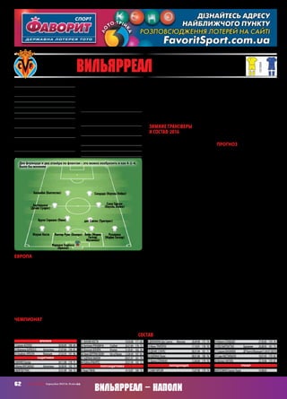 62 СВ «ФУТБОЛ» Еврокубки 2015/16. Плей-офф
Вильярреал – Наполи
состав
Вратари
1 СерхиоАСЕНХО		 28.06.89	 188	 84
13 МарианоБАРБОСА	 Аргентина	 27.07.84	 190	 81
25 АльфонсАРЕОЛА	 Франция	 27.02.93	 191	 86
Защитники
2 МАРИОГаспар		 24.11.90	 178	 71
5 МатеоМУСАККЬО	 Аргентина	 26.08.90	 182	 73
6 ВИКТОРРУИС		 25.01.89	 184	 73
11 ЖАУМЕКОСТА		 18.03.88	 171	 65
22 АнтониоРУКАВИНА	 Сербия	 26.01.84	 176	 72
23 ДаниэлеБОНЕРА	 Италия	 31.05.81	 183	 78
24 ЭрикБЕРТРАНБЕЙИ	 Котд’Ивуар	 12.04.94	 187	 82
27 АДРИАНМАРИН		 09.01.97	 181	 74
44 ПаблоИНЬИГЕС		 20.01.94	 183	 72
Полузащитники
4 ТомасПИНА		 14.10.87	 184	 75
8 ДЖОНАТАНДосСантос	 Мексика	 26.04.90	 172	 74
14 МануТРИГЕРОС		 17.10.91	 178	 70
18 ДЕНИССУАРЕС		 06.01.94	 181	 71
20 АДРИАНЛопес		 08.01.88	 180	 76
21 БруноСОРИАНО		 12.06.84	 179	 70
Нападающие
7 САМУГАРСИЯ		 13.07.90	 179	 74
9 РобертоСОЛДАДО		 27.05.85	 179	 74
10 ЛЕОБАПТИСТАО	 Бразилия	 26.08.92	 181	 73
17 СедрикБАКАМБЮ	 ДРКонго/Франция	11.04.91	183	74
19 СамуКАСТИЛЬЕХО		 18.01.95	 179	 65
26 МатиасНАУЭЛЬ		 22.10.96	 170	 67
Тренер
МАРСЕЛИНОГарсияТорал		 14.08.65
42 Вильярреал (Испания)
Мариано Барбоса
(Ареола) 
Бейи (Марио
Гаспар,
Мусаккьо)
Виктор Руис (Бонера)Жауме Коста 
дос Сантос (Тригерос)
Рукавина
(Марио Гаспар)
Бруно Сориано (Пина)
Саму Гарсия
(Науэль Лейва)Кастильехо
(Денис Суарес)
Бакамбю (Баптистао) Солдадо (Науэль Лейва)
Два форварда и два атакёра по флангам – это можно изобразить и как 4–2–4.
Было бы желание
ную серию – из 6 побед, в ходе кото-
рой последовательно разобрался с
«Реалом»мадридским,затемвгостях
с другим, из Сосьедада, и на закуску
еще и с «Валенсией» в принципиаль-
нейшемдербийномпоединке.Сейчас
команда в полном шоколаде – то
бишь в зоне Лиги чемпионов с 8‑оч-
ковым отрывом от 5‑го места.
Зимние трансферы
и состав‑2016
«Субмарин» ограничился тем, что
отпустил в «Ноттингемский лес» –
видимо, из-за морской болезни –
29‑летнего левого защитника сло-
венца Йокича. На его позиции хо-
рош Жауме Коста, а на подмену из
«Вильярреала-Б» подтянут совсем
юный Адриан Марин, который и в
чемпионате уже успел полдесятка
матчей отыграть, и в Лиге Европы
засветился, выйдя на замену в по-
следнем туре в Пльзени как раз
вместо Йокича.
Так что состав на весну у «подво-
дников» привычный и достаточно
приличный. Следует учитывать тот
факт, что Марселино слегка задей-
ствует ротацию. В Примере основ-
ным вратарём без всяких вариантов
является молодой француз Ареола
(выздоровление Асенхо затянулось),
а в ЛЕ все 6 матчей от звонка до
звонка отстоял гораздо более опыт-
ный аргентинец Мариано Барбоса.
Не сказать, что блистательно (уж от
«Виктории»трёшкуможнобылоине
пропускать), но неплохо. Та же ситу-
ация с правым флангом обороны – в
чемпионате на этой позиции вовсю
зажигает Марио Гаспар, а в Лиге
Европы ее держит сербский ветеран
Рукавина, который в Примере разве
что на подхвате (всего 7 неполных
матчей).
Проблемными в данный момент
видятся две позиции. Во‑первых,
у Виктора Руиса фактически нет
постоянного партнёра, что во мно-
гом было связано с долгоиграющей
травмой Мусаккьо. Рядом с Руисом
действовали то самый возрастной
игрок команды итальянец Бонера, то
«всепогодный и вездесущий» Марио
Гаспар, то «кремезный» дивуариец
Эрик Бейи (он же Бертран, есть у
него и такая фамилия, так что если
где встретится, не пугайтесь), пока,
наконец, не вернулся Мусаккьо.
Однако кто именно выйдет против
«Наполи»,сказатьтрудно.Во‑вторых,
вышеупомянутый уход Йокича соз-
дал некоторое напряжение на левом
флангезащиты.Хватитлитамусилий
одного Жауме Косты – ведь Адриану
Марину всего-то 19, может и не по-
тянуть такой уровень. Ну и с линией
атаки далеко не всё гладко.
Прогноз
Тут бы самое время вспомнить о на-
шейтрадиционнойприбауткенасчёт
традиционно наплевательского от-
ношения итальянцев к Лиге Европы
и тем самым резко повысить шансы
«Субмарина» на успешное прохож-
дение первого раунда плей-офф. Вот
только меня терзают смутные со-
мнения, что «Наполи» станет валять
дурака просто по привычке, ради
непонятно чего. К тому же факты
говорятопротивоположном:всетри
итальянские команды, принявшие
участиевгрупповомраундеЛЕ,легко
этувысотупокорили –«Фиорентина»
прошла со второго места, а «Лацио»
и «Наполи» с первого. При этом
неаполитанцы (единственные из
всей ЛЕ) не отдали соперникам ни
единого очка, хотя путёвку добыли
досрочно,ужепослечетырехтуров,и
моглипозволитьсеберасслабиться.У
«Вильярреала» имеется позитивный
опыт прохождения той же стадии
того же турнира и против того же
соперника, но с тех пор прошло пять
лет,закоторыемноговсякогоутекло.
«Подводники»успелипобултыхаться
в мутной водице Сегунды, а «Напо-
ли», напротив, набрался немеряной
крутизны и нынче (2 февраля это
пишется), на секундочку, лидер
Серии А.
Поэтому наглеть не буду, на про-
ход испанцев не поставлю. Хотя чув-
ствую, что в дуэли будет скучновато,
и множества разнообразных и кра-
сивых голов мы в ней не дождёмся.
ЕвгенийПАНКРАТОВ
Основан:1923
Прозвища:«желтыйсубмарин»,«подво-
дники»
Стадион:«ЭльМадригал»(25 514)
Цвет:желтый
Президент:ФернандоРоиг
Трофеи:-
Лучшийрезультатвеврокубках:
1/2 ЛЧ(2006),1/2 ЛЕ/КУЕФА(2004,2011)
Предыдущийсезон:1/8 ЛЕ(«Севилья» –
1:3,1:2)
ВЛЕ‑2015/16:+4=1–1,голы12–6,2 местов
группеЕ(«Рапид» –1:2 г,1:0 д,«Виктория»
Пл –1:0 д,3:3 г,«Динамо»Мн –4:0 д,2:1 г)
Матчи:МарианоБарбоса,Рукавина,
СамуГарсиа,Кастильехо,Джонатандос
Сантос,ВикторРуис –6,Тригерос,Солдадо,
Бакамбю,ДенисСуарес,НауэльЛейва –5,
БруноСориано,Йокич –4,Баптистао,
ЖаумеКоста,ТомасПина –2,МариоГаспар,
Мусаккьо,АдрианМарин,Бонера,Адриан
Лопес,Бейи –1
Голы:Солдадо,Бакамбю –3,Баптистао,
БруноСориано –2,ДжонатандосСантос,
Бейи –1
МПС:«Наполи» –0:0 г,2:1 д(ЛЕ‑2010/11,
1/16),0:2 г,0:2 д(ЛЧ‑2011/12,гр.)
Лидеры:Б. Сориано,ВикторРуис,Джона-
тандосСантос,Солдадо
Ушли:БоянЙокич(«НоттингемФорест»)
Пришли:–
основная
гостевая
Европа
Группа досталась «подводникам»
из категории «не бей лежачего». И
если «Рапиду» после победы над
«Вильярреалом» в первом же туре
так и удалось пройти всю дистанцию
влидерах,товспорезавторуюпутёв-
ку конкурентов у испанцев не было.
Пльзеньская «Виктория» и минское
«Динамо» оказались настолько сла-
босильными, что, обменявшись до-
машними победами, у лидирующей
парочки выцыганили на двоих всего
одно очко .
Чемпионат
После 6‑го тура Примеры, подка-
раулив осечку «Барсы» в Виго, «Ви-
льярреал» впервые в своей истории
выскочил на вершину турнирной
таблицы Примеры (+5=1–0!). Даже
когда «подводники» становились
вице-чемпионами и третьими при-
зёрами Ла Лиги, такого с ними не
случалось. Но сказка, как это часто
бывает, очень быстро закончилась,
и после досаднейшего поражения от
аутсайдера «Леванте», а следом еще
одного – от «Сельты» карета пре-
вратилась в тыкву, а «Вильярреал»
вернулся туда, где ему и полагалось
быть по статусу.
К счастью, спад удалось пережить
достаточно быстро и относительно
безболезненно. Начиная с 14‑го тура
«Субмарин» выдал еще одне шикар-
 