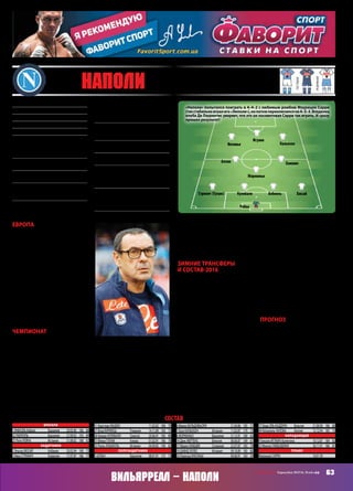 Европа
Даже писать, по большому счету,
не о чем – настолько «Наполи»
был сильнее соперников. Даже не
на голову – на две! На три! «Парте-
нопеи»выиграливсешестьматчей,
забивая в среднем 3,67 гола за матч.
Четыре из них выиграли насухо,
четыре –скрупнымсчетомитолько
один – с минимальным. Дома все
три победы с крупным счетом, во
всех трех матчах «Наполи» забивал
пять мячей!
При этом неаполитанцы не ис-
пользовали сильнейший состав:
Хамшик сыграл только в четырех
матчах,Рейна,ИнсиньеиИгуаин –в
трех, Альбиоль – в двух!
Чемпионат
И в чемпионате «Наполи» впечат-
ляет. После неудачного начала (без
побед в трех стартовых турах, одна
победа – в пяти) неаполитанцы
преобразились. Они выдали серию
из восьми побед и установили
клубный рекорд, и главное, что
«Наполи» лидирует, впервые за
долгие годы реально претендуя на
чемпионство.
Впрочем, говоря о лидерстве
«Наполи», следует учитывать, что
во втором круге у южан очень тя-
желыйграфик.Совсемикомандами
из пятерки лидеров – «Ювентус»
(уже сыграли, а мы не знаем!) ,
«Рома», «Фиорентина», «Интер» –
«Партенопеи» будут играть на
выезде. А ведь именно на родном
«Сан-Паоло» они невероятно силь-
ны. Дома у них +10=2–0, в гостях
«только» +7=3–2.
Не удивлюсь и пойму, если ради
чемпионской гонки неаполитанцы
пожертвуют Лигой Европы. По-
смотрите на февральский кален-
дарь Неаполя: 13 – матч в гостях
с «Ювентусом», 18 – матч на поле
«Вильярреала» в ЛЕ, 22 – домаш-
ний матч с «Миланом», который
идет шестым, 25 – ответный матч
с «Вильярреалом», 29 – вылет во
Флоренцию…
Зимние трансферы
и состав‑2016
Маурицио Сарри всё время под-
черкивал на пресс-конференциях,
что состав у него полностью уком-
плектован и он не просит у Де Лау-
рентисаусиления.Носамбосс«На-
поли» всячески афишировал, что
намереваетсяприобрестичемпиона
мира немца Крамера из «Байера»,
его коллегу по амплуа мексиканца
Эрреру из «Порту», атакующего
хава Сориано из «Сампдории». А
«Аякс» утверждает, что «Наполи»
предлагал за его опорника Базура
25 млн. евро, да сам Базур покупа-
телю отказал. Верится с трудом, но
в любом случае никого в Неаполе
не оказалось.
Также Сарри говорил, что при
прочих равных условиях предпо-
читает иностранцу итальянского
игрока, поскольку они лучше адап-
тированы к серии «А». И вот он по-
лучилкогохотел –двухитальянцев
Регини и Грасси. Последний, игрок
молодёжной сборной Италии, на-
столько рьяно окунулся в работу,
что на первой же тренировке полу-
чил травму и выбыл на 2–3 недели.
Регини взят на позицию, к ко-
торой у Сарри было больше всего
претензий. Он, похоже, так и не
решил,комубольшедоверяет –экс-
днепрянинуСтриничуилиалжирцу
Гуламу. Теперь будет выбирать из
троих, и сейчас предполагать, кому
из них будет больше доверия – на
кофейной гуще гадать. Правда, для
еврокубков это гадание всё равно
неактуально, поскольку ни один
новичок, ни другой в заявку не
были включены.
Прогноз
«Наполи» по силам преодолеть
этот испанский барьер, но вряд ли
проход«Вильярреала»длякоманды
будет приоритетной целью февра-
ля.Предположу,чтоименнопротив
«Желтой субмарины» Сарри даст
отдохнуть своим лидерам (не всем,
поочередно), а «Вильярреал» – до-
статочнокрепкаякоманда,которую
вторым и даже полуторным соста-
вом можно и не одолеть. В общем,
всё зависит от расстановки при-
оритетов и от желания/старания
неаполитанцев.
АндрейШАХОВ
Основанв1926 году
Прозвище:«голубые»,«Партенопеи»
Стадион:«Сан-Паоло»(60 240)
Цвета:голубойибелый
Президент:АурелиоДеЛаурентис
Трофеи:чемпионИталии(2) –1987,1990;
КубокИталии(5) –1962,1976,1987,2012,
2014;Суперкубок(2) –1991,2014;Кубок
УЕФА(1) –1989
Наивысшийрезультатвеврокубках:
победавКубкеУЕФА1989 года
Предыдущийсезон:1/2 ЛЕ(вылетот«Дне-
пра» –1:1,0:1)
ВЛЕ2015/16:+6=0–0,22–3,первоеместо
вгруппеD(«Легия» –2:0 г,5:2 д,«Брюгге» –
1:0 г,5:0 д,«Митьюланд» –4:1 г,5:0 д)
Матчивгруппе:Кальехон,Лопес,Кулиба-
ли –6,Аллан,Вальдифьори,Эль-Каддури,
Маджо,Кирикеш –5,Стринич,Гулам,
Хамшик,Габбьядини –4,Инсинье,Мертенс,
Игуаин,Чалоба,Хюсай,Габриэль,Рейна –3,
Альбиоль –2,Жоржиньо,Луперто –1
Голывгруппе:Мертенс,Кальехон –5,Габ-
бьядини –4,Игуаин –2,Инсинье,Хамшик,
Чалоба,Эль-Каддури,Кирикеш,Маджо –1
МПС:с«Вильяреалом» –0:0 д,1:2 г
(ЛЕ‑10/11,1/16),2:0 д,2:0 г(ЛЧ‑11/12,гр.)
Лидеры:Игуаин,Кальехон,Хамшик,
Альбиоль
Ушли:Энрике(Флуминенсе,2),Гнаоре
(Карпи,ар),Суньига(Болонья,ар),Радо-
шевич(Эйбар,ар),деГузман(Карпи,ар),
Фиделефф(Насьонал,ар)
Пришли:Грасси(Аталанта,8),Регини
(Сампдория,ар,1,5),Гнаоре(Каррарезе,
0,15),Радошевич(Риека,вар) –всене
заявлены
63СВ «ФУТБОЛ» Еврокубки 2015/16. Плей-офф
Вильярреал – Наполи
состав
Вратари
1 РАФАЭЛЬКабрал	 Бразилия	 20.05.90	 186	 88
22 ГАБРИЭЛЬ	 Бразилия	 27.09.92	 193	 89
25 ПепеРЕЙНА	 Испания	 31.08.82	 188	 92
Защитники
2 ЭльседХЮСАЙ	 Албания	 20.02.94	 180	 72
3 ИванСТРИНИЧ	 Хорватия	 17.07.87	 186	 77
11 КристианМАДЖО		 11.02.82	 184	 79
21 ВладКИРИКЕШ	 Румыния	 14.11.89	 183	 75
26 КалидуКУЛИБАЛИ	 Сенегал	 20.06.91	 185	 89
31 ФевзиГУЛАМ	 Алжир	 01.02.91	 186	 78
33 РаульАЛЬБИОЛЬ	 Испания	 04.09.85	 190	 82
Полузащитники
5 АЛЛАН	 Бразилия	 08.01.91	 175	 73
6 МиркоВАЛЬДИФЬОРИ		 21.04.86	 185	 71
7 ХосеКАЛЬЕХОН	 Испания	 11.02.87	 179	 73
8 ЖОРЖИНЬО	 Бразилия	 21.12.91	 180	 65
14 ДрисМЕРТЕНС	 Бельгия	 06.06.87	 169	 61
17 МарекХАМШИК	 Словакия	 22.07.87	 183	 79
19 ДАВИДЛОПЕС	 Испания	 09.10.89	 185	 80
24 ЛоренцоИНСИНЬЕ		 04.06.91	 163	 59
77 ОмарЭЛЬ-КАДДУРИ	 Бельгия	 21.08.90	 186	 80
94 НатаниэльЧАЛОБА	 Англия	 12.12.94	 185	 75
Нападающие
9 ГонсалоИГУАИНАргентина	 10.12.87	 184	 82
23 МанолоГАББЬЯДИНИ		 26.11.91	 186	 81
Тренер
МаурициоСАРРИ		 10.01.59
Рейна
АлбиольКулибалиСтринич (Гулам) 
Инсинье
Хюсай
Жоржиньо
Кальехон
Аллан
Игуаин
Хамшик
16 Наполи (Неаполь, италия)
основная
гостевая
резервная
«Наполи» попытался поиграть в 4–4–2 с любимым ромбом Маурицио Сарри
(такстабильноигралего«Эмполи»),нопотомпереключилсяна4–3–3.Владелец
клуба Де Лаурентис уверяет, что это он посоветовал Сарри так играть. И сразу
пришел результат!
 