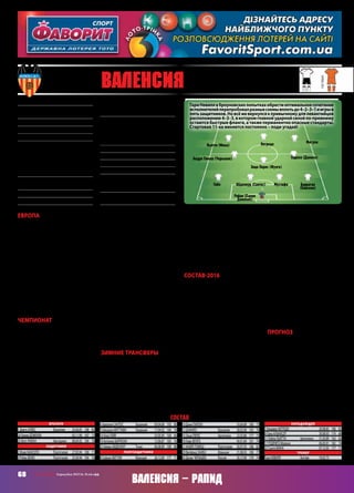 68 СВ «ФУТБОЛ» Еврокубки 2015/16. Плей-офф
Основана:1919
Прозвища:«Летучиемыши»,«Чес»,«Шо-
тос»(домашниекозлы)
Стадион:«Месталья»(55 000)
Цвета:белый,черный,оранжевый
Президент:ЛэйХун(Сингапур)
Трофеи:чемпионИспании(6) –1942,1944,
1947,1971,2002,2004;КубокИспании(7) –
1941,1949,1954,1967,1979,1999,2008;Су-
перкубокИспании(1) –1999;Кубоккубков
(1) –1980;КубокУЕФА(3) –1962,1963,2004;
СуперкубокЕвропы(2) –1980,2004
НаивысшийрезультатвЛЧ:финалист
(2000,2001)
Предыдущийсезон:-
ВЛЧ:3 местовгруппеН
ЛЕ‑2015/16:+2=0–4,5–9,3место(«Зенит» –
2:3 д,0:2 г;«Гент» –2:1 д,0:1 г;«Лион» –1:0 г,
0:2 д)
Матчи:Кансело,Парехо,Доменек –6,
Фегули,Пьятти,Фуэго,Перес,Алькасер,Му-
стафи,Гайя –5,АндреГомеш,Данило,Мина,
Абденнур –4,Родриго,Негредо,Сантос –3,
ДеПауль –2,Мир,Везу,Орбан,Барраган –1
Голы:Фегули –2,АндреГомеш,Кансело –1
МПС:ранеенепересекались
Прогноз:проходв1/8
Лидеры:Мустафи,Парехо
Ушли:Орбан(«Леванте»,ар),Йоэль(«Райо
Вальекано»,ар),ДеПауль(«Расинг»,
Аргентина,ар)
Пришли:Черышев(«Реал»,ар),Сикейра
(«Атлетико»,ар)
Европа
Будем честны: здесь «чес» зловонно об-
гадились, едва не доведя градус позора
до максимального – от этого уберегла
только многим более убогая форма
французского «Лиона», творившего в
группенепоймичто.Ключеваябитваза
право сыграть в весенней части ЛЕ, как
оказалось,состояласьна«Жерлане»,где
тогда ещё подопечные Нуну хлопнули
«ткачей» посредством хлёсткого даль-
него удара Фегули (гостям к тому же не
везло капитально, каркас ворот в тот
вечерявноигралза«Лион»,пронзитель-
но звеня как минимум дважды). Этого
хватило – третью позицию «шотос»
врагу не отдали. Зато вперёд практи-
чески без боя был пропущен довольно
скромный«Гент»,чтосамопосебетянет
на мини-сенсацию.
Чемпионат
«Валенсии» не остаётся ничего иного,
как идти олл-ин именно во втором по
значимости клубном турнире Европы.
Чемпионатзавалендавноибезнадёжно,
шансов на попадание на последнюю
ступеньку уходящего еврокубкового
поезда с бортовым номером‑2016/17 у
них не осталось – уж больно велика
пропасть. Да, отыграть можно и не
такое, было бы желание и прыть – но
случай ли это конкретно «Валенсии»?
За счёт чего, скажите на милость? До
зонывылетаимсейчасявноближе.Нет
у «шотос» стального стержня, нет яиц,
не могут они собраться и понести всех
по кочкам, хоть «караул» кричи! Так,
типичныйсередняк,неболее.Шуткали,
вПримере«Валенсия»незналарадости
побед с 7 ноября прошлого года! Тогда
была уложена на лопатки «Сельта», а на
тренерской скамье восседал Нуну Эш-
пиритуСанту.Стехпор –какпошепта-
ли:11 безвыигрышныхматчей,очковый
«здобуток» в которых составил жалкие
7 пунктов. В сердцах болельщики уже
успели окрестить нынешний футболь-
ный год «сезоном дерьма».
Последующая смена тренера кар-
динально не всколыхнула команду
(особняком выстроим неожиданную,
нополностьюсправедливую«мировую»
с «Реалом», оформившую увольнение
Бенитеса –нутак«Валенсии»непривы-
катьбитьграндов,этоеёдавнеехобби) –
говоритьосущественныхкачественных
изменениях не приходится. После
кубкового изнасилования в Барселоне
о досрочной отставке Невилла стали
судачить с удвоенной прытью. Пошёл
слушок, что на место Гари руководство
«чес» планирует пригласить Мануэля
Пеллегрини, который освобождается
летом. «Аналитишка» уступит место
«Инженеришке»? Любопытно!
Зимние трансферы
Новичков – двое. Первый – левый хав/
форвард Денис Черышев, не получив-
ший должного шанса в «Реале», ещё
и вляпавшийся в историю с кубковой
дисквалификацией напоследок. Зато
как его выход на замену порадовал
болельщиков «Барсы» на минувшей
неделе – те аплодировали россиянину,
невольно выбросившему «Мадрид» из
Кубка, сильнее, чем всем семи голам
Месси и Суареса вместе взятым!
Денис явно добавит вариативности
на фланге атаки, так что сей трансфер
смело пишем в усиление. Другой под-
писант – опытный левый бек Гильерме
Сикейра,пришедшийвполуторагодич-
нуюарендуиз«Атлетико».Бразилец,за
плечами которого опыт выступлений
в «Удинезе», «Гранаде» и «Бенфике»,
составит неплохую конкуренцию Гайя
вчемпионате,новЕвропеоннепомощ-
ник – в заявку на ЛЕ Сикейра не попал.
Состав‑2016
Прекрасные бровки, небезгрешная
оборона, которая никогда не устает
лажать (привет Абденнуру), сыгранная
и сбитая средняя линия, отсутствие
забивного форварда и сомнительное
психологическое состояние в целом –
дивныймикс,изкоторогослеплена«Ва-
ленсия» образца теперешнего сезона.
…Воистину,проблемыГариНевилла
не ограничиваются сугубо игровыми
неудачами. Его предшественнику
Нуну вменяют полнейший игнор
всех предписаний клубных врачей,
которые неоднократно рекомендовали
экс-наставнику поберечь того или
иного исполнителя. Во главу угла всег-
да ставился результат (прежде всего в
этом контексте упоминается Фегули,
которому тренеры не дали несколько
недель на восстановление лодыжки,
попросту загоняв алжирца), что при
столь короткой скамейке беспрерывно
плодило «лазаретчиков». Теперь рас-
хлёбывают.
Не только фланги, но и стандарты
остаются грозным оружием «Вален-
сии» – правда, с наконечником беда.
У основного форварда «шотос» Пако
Алькасера диагностирован частичный
разрывсвязоклевогоколенаилодыжки
(с ориентировочным сроком восста-
новления около 4 недель). Остаётся
надеяться, что Негредо перестанет с
привычной регулярностью пороть
создаваемые ему моменты и наконец
вспомнит, что он – высококлассный
форвард. Ну и как тут не отметить, что
Баккали (на ЛЕ не заявлен) испыты-
вает «крайний дискомфорт в районе
лобка», бедолага! К счастью, осталь-
ные потихоньку восстанавливаются.
В заявку наконец-то вернулся кипер
Диего Алвес, продолжительное время
отсутствовавший из-за травмы. Про-
тив австрийцев в воротах он вряд ли
объявится – уж больно долго бразилец
оставался вне игры, зато сможет выйти
хавбек Энцо Перес, долечивающий
левое колено.
Прогноз
Исторически «Валенсия» против ав-
стрийскихкомандвыглядитпрекрасно,
непременнопроходяихвлюбыхтурни-
рах. Так было в Кубке Интертото (1998)
с «Зальцбургом» (2:0, 2:1), а затем и в
КУЕФА сезона-2000/01, когда сначала
в отборочном раунде был повержен
«Ваккер» (0:0, 4:1), а в группе дважды
положен на лопатки «Штурм» (2:0, 5:0).
Наконец, летом 2006‑го в ЛЧ-шном от-
боре «летучие мыши» расправились с
«Зальцбургом», искупив минимальное
выездное поражение уверенной до-
машней «викторией» 3:0.
РоманКЛИМЕНКО
состав
Вратари
1 ДиегоАЛВЕС	 Бразилия	 24.06.85	 188	 85
24 ХаумеДОМЕНЕК		 05.11.90	 187	 75
25 МэттРАЙАН	 Австралия	 08.04.92	 184	 78
Защитники
2 ЖоаоКАНСЕЛО	 Португалия	 27.05.94	 180	 71
3 РубенВЕЖО	 Португалия	 25.04.94	 184	 76
4 АдерланСАНТОС	 Бразилия	 09.04.89	 192	 80
5 ШкодранМУСТАФИ	 Германия	 17.04.92	 184	 78
14 ХосеГАЙЯ		 25.05.95	 169	 60
19 АнтониоБАРРАГАН		 12.06.87	 183	 76
23 АйменАБДЕННУР	 Тунис	 06.08.89	 189	 88
Полузащитники
8 СофьянФЕГУЛИ	 Франция	 26.12.89	 177	 71
10 ДаниПАРЕХО		 16.04.89	 180	 75
12 ДАНИЛО	 Бразилия	 28.02.96	 183	 76
15 ЭнцоПЕРЕС	 Аргентина	 22.02.86	 177	 75
18 ХавиФУЭГО		 04.01.84	 181	 74
21 АНДРЕГОМЕШ	 Португалия	 30.07.93	 188	 83
29 ВилфридЗАИБО	 Франция	 21.08.93	 189	 77
42 ДенисЧЕРЫШЕВ	 Россия	 26.12.90	 179	 74
Нападающие
7 АльвароНЕГРЕДО		 20.08.85	 186	 82
9 ПакоАЛЬКАСЕР		 30.08.93	 174	 68
11 ПаблоПЬЯТТИ	 Аргентина	 31.03.89	 163	 63
17 РОДРИГОМорено		 06.03.91	 182	 74
22 СантиМИНА		 07.12.95	 177	 71
Тренер
ГариНЕВИЛЛ	 Англия	 18.02.75
15 ВАЛЕНСИЯ (испания)
основная
гостевая
Райан (Хауме
Доменек)
МустафиАбденнур (Сантос)Гайя
Парехо (Данило)
Барраган
(Кансело)
Андре Гомеш (Черышев) 
Фегули
Пьятти (Мина) Негредо
Энцо Перес (Фуэго)
ГариНевиллвброуновскихпопыткахобрестиоптимальноесочетание
исполнителейперепробовалразныесхемывплотьдо4–2–3–1 иигрыв
пятьзащитников.Новсёжевернулсякпривычномудлялевантийцев
расположению4–3–3,вкоторомглавнойударнойсилойпо-прежнему
остаются быстрые фланги, а также перманентно опасные стандарты.
Стартовая 11‑ка меняется постоянно – поди угадай!
ВАЛЕНСИЯ – Рапид
 