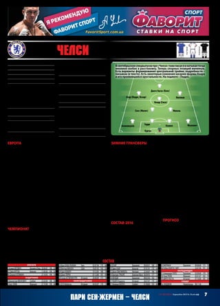 7СВ «ФУТБОЛ» Еврокубки 2015/16. Плей-офф
состав
Вратари
1 АсмирБЕГОВИЧ	 БоснияиГерц	 20.06.87	 196	 83
13 ТибоКУРТУА	 Бельгия	 11.05.92	 199	 92
46 ДжамалБЛЭКМАН		 27.10.93	 199	 93
Защитники
2 БраниславИВАНОВИЧ	 Сербия	 22.02.84	 188	 86
5 КуртЗУМА	 Франция	 27.10.94	 190	 86
6 АбдулБАБАРАХМАН	 Гана	 02.07.94	 179	 68
20 МэттьюМИАЗГА	 США	 19.07.95	 193	 85
24 ГариКЭХИЛЛ		 19.12.85	 188	 70
26 ДжонТЕРРИ		 07.12.80	 187	 90
28 СесарАСПИЛИКУЭТА	 Испания	 28.08.89	 173	 70
Полузащитники
4 СЕСКФабрегас	 Испания	 04.05.87	 178	 73
8 ОСКАР	 Бразилия	 09.09.91	 180	 67
10 ЭденАЗАР	 Бельгия	 07.01.91	 170	 64
12 ДжонОБИМИКЕЛЬ	 Нигерия	 22.04.87	 186	 86
14 БертранТРАОРЕ	 Буркина-Фасо	 06.09.95	 177	 72
16 КЕНЕДИ	 Бразилия	 08.02.96	 182	 77
17 ПЕДРОРодригес	 Испания	 28.07.87	 170	 64
21 НеманьяМАТИЧ	 Сербия	 01.08.88	 193	 80
22 ВИЛЛИАН	 Бразилия	 09.08.88	 175	 70
36 РубенЛОФТУС-ЧИК*		 23.01.96	 191	 83
Нападающие
11 АлешандреПАТО	 Бразилия	 02.09.89	 179	 78
18 ЛоикРЕМИ	 Франция	 02.01.87	 183	 79
19 ДИЕГОКОСТА	 Испания	 07.10.88	 185	 84
Тренер
ГусХИДДИНК	 Нидерланды	 08.11.46
4 челси (лондон, Англия)
Основан10 марта1905 года
Прозвища:«Синие»,«Аристократы»
Стадион:«СтамфордБридж»(42 055)
Цвета:королевскийсинийибелый
Президент:БрюсБак
Трофеи:чемпион(5) –1955,2005,2006,
2010,2015;Кубок(7) –1970,1997,2000,
2007,2009,2010,2012;КубокЛиги(5) –
1965,1998,2005,2007,2015;Суперкубок(4) –
1955,2000,2005,2009;Кубокчемпионов –
2012;Кубоккубков(2) –1971,1998;Супер-
кубокУЕФА –1998;ЛигаЕвропы –2013
НаивысшийрезультатвЛЧ:обладатель –
2012
Предыдущийсезон:вылетотПСЖв1/8
ВЛЧ‑15/16:вгруппе+4=1–1,голы13–3,
1 местовгруппеG(«Маккаби» –4:0 д,4:0 г;
«Порту» –1:2 г,2:0 д;«Динамо» –0:0 г,2:1 д)
Матчи:Зума,Аспиликуэта,Азар,Виллиан,
Коста –6;Бегович,Кэйхилл,Сеск,Рамирес,
Оскар,Матич –5;Терри,Педро –4;Баба,
Реми –3;Иванович,Микель –2;Куртуа,
Траоре,Кенеди,Лофтус-Чик –1
Голы:Виллиан –5;Оскар –2;Зума,Кэй-
хилл,Сеск,Коста –1
МПС:ПСЖ –3:0 г,0:0 д(ЛЧ‑2004/05,гр);
1:3 г,2:0 д(ЛЧ‑2013/14,1/4);1:1 в,2:2 д
(ЛЧ‑2014/15,1/8)
Прогноз:любой!Отразгромноговылетаот
ПСЖдопопаданиявфинал
Лидеры:Терри,Виллиан,Коста
Ушли:Рамирес(ЦзянсуСунин,35),Джило-
боджи(Вердер,ар,0,28),Уоллас(Гремио,
ар),Атсу(Малага,ар),Мусонда(Бетис,ар),
Бамфорд(Норвич,ар),Бини(Ньюпорт,ар),
Кивумия(Флитвуд,ар),Фалькао(непопалв
заявкунаЛЧ)
Пришли:Пато(Коринтианс,ар),Миазга
(Нью-ЙоркРедБуллз,3,2)
Пари Сен-Жермен – челси
основная
гостевая
резервная
Куртуа
Аспиликуэта
Терри
Виллиан
Кэхилл Иванович
Азар (Педро, Оскар)
Микель
Оскар (Сеск)
Сеск (Матич)
Диего Коста (Пато)
Всентябрьскомспецвыпускепро«Челси»тожеписаляинатыкалтогда
миллион скобок в расстановку. Теперь спорных позиций минимум.
Есть варианты формирования центральной тройки, подробности –
письмом (в тексте). Есть некоторые сомнения касаемо формы Азара
и его проявившейся хрустальности. На подмоге – Педро.
Европа
«Челси» проваливает сезон безоглядно,
что, конечно, приводит в отчаяние, как
уход с доски любой сильной, конкурент-
ной фигуры. Воистину поразительно,
что за всеми трудностями Моуриньо
не забыл вывести «Челси» из группы и
с первого места. На надрыве и с таким
скрипом, что позавидуют несмазанные
тормоза всех маршруток Одессы, но тем
не менее. Хотя вплоть до последнего тура
сохраняла вероятность опция развития
событий,низводившаялондонцевдоЛиги
Европы. Моуриньо вовремя вспомнил,
что согласно его же теории ЛЕ – турнир
уровня Бенитеса, и обыграл «Порту». К
тому моменту «Челси» уже побывал в
Киеве и принял «Динамо» в Англии. При
всей кризисности положения и шаткости
игры «Челси» оба раза сыграл с позиции
силы и добился своего. По существу, за
исключениемигрывтороготурас«Порту»
«Челси» в рамках ЛЧ выглядел командой
не слишком хорошо знакомой с той, о
которой необходимо написать пару слов
в следующем разделе – и желательно без
непарламентских выражений.
Чемпионат
Под откос всё пошло, по правде говоря,
не с начала нового сезона – а с конца
прошлого. Уже весной‑2015 «Челси»
страдал от плохо поставленной игры в
атаке на последней трети поля, где выше
плотность расположения соперников, где
вышеуровеньдавленияистресса.Чемпи-
онство«Челси»выигралзаранее,апотому
под маской торжественного окончания
сезона, пиршеств и празднеств скрылись
зачастившие сбои и очевидные игровые
проблемы. Которые с большей резкостью
и яркостью засверкали уже в августе.
Слишком дорог нынче квадратный
сантиметржурнальнойстраницы –небуду
перечислять всех, кому «Челси» проиграл.
Но к середине декабря Моуриньо оставил
команду в очке от зоны вылета и с девя-
тью поражениями в 16 играх АПЛ. Хотя,
справедливо говоря, последние полтора
месяца правления Моуриньо «Челси» уже
не производил угнетающее впечатление –
действительноможноговоритьобигровом
нефарте. Но не только он предопределил
падение «Челси» и последующее увольне-
ние Жозе. Тягостная, черствая атмосфера
в раздевалке, по-видимому, не анекдот,
а быль. Публика на «Стэмфорде» воин-
ственно негодовала. «Во рту скопилась
пена и горькая слюна» – и на матче про-
тив «Сандерленда» события на поле мало
интересовали трибуны, где продолжали
ласкамилелеятьЖозеивысказывалипред-
положения о вредителях, изменниках и
подрывниках,ведшихантимоуриньевскую
пропаганду. Но протестные настроения
быстрозаглохли,отчастиихпотушиладо-
брейшаяулыбкаволшебникаГуса,которо-
го на «Стэмфорде» если не так же, но тоже
очень чтят. При Хиддинке «Челси» пока не
проигрываетиужезаметнораскрепостил-
ся,ставменеенеуклюжимитяжеловесным.
Даиобвинениявпредательстве,летящиес
трибун, я что-то перестал замечать – осо-
бенно в моменты, когда Коста забивает
очередной гол с паса Сеска.
Зимние трансферы
Рамирес уехал поднимать культуру китай-
ского футбола на новую высоту – зарабо-
тали,нолишилисьуниверсальногоигрока.
Продажа Рамиреса здорово соотносится с
тем, что Хиддинку по нраву не по годам
плечистые Кенеди и особенно Лофтус-
Чик, –двоемолодыхдарованийстановятся
первыми на подхвате и свое время как
минимум во внутренних соревнованиях
получат. Рамирес не имел твердого места
в старте, блестяще исполняя роль квали-
фицированного игрока обоймы. Отказ от
25 млн.фунтовзатакогофутболистабылбы
проявлениемфинансовойбезграмотности.
А «Челси» редко пролетает по этой части.
Целесообразность привлечения Пато
оценивать пока рано, хотя сразу можно
задать вопрос – а почему это он прибыл с
лишнимвесом?!С2013‑го«Утка»игрална
родине, по ту сторону Атлантики. Аренду
Пато нельзя назвать усилением – скорее
просто укрепление атакующей группы.
Даже если бразилец окажется в хорошей
форме, не вижу его игроком основы.
Состав‑2016
С приходом Гуса лицо команды карди-
нально не изменилось, но кое-что, раз-
умеется, новый тренер переиначил. Пере-
становкивсоставекоснулисьдвухсекций.
Во‑первых, центра обороны – здесь
стали править бал Терри и Зума, а Кэхилл
привлекался по праздникам... Однако всё
изменил матч с «МЮ», по ходу которого
Зума с диким криком выбыл до конца
сезона («кресты»!) и тем страшно под-
ставил команду, оставив ее без малейших
вариантов. Простите, кто такой Миазга,
вы его видели? Я – нет.
Во‑вторых,опорнойзоны,гдеключевую
роль получил Микель, один из немногих,
кто застал первую недолгую подработку
Хиддинка в «Челси» в 2009‑м. Гус как вы-
пустилМикелявперерывесвоегопервого
матча (против «Уотфорда»), так нигериец
с тех пор ни минуты в АПЛ не пропустил,
отдыхая лишь в дни матчей Кубка.
Стал несколько выпадать из состава
Матич, который в текущем сезоне серьез-
но сдал. Отчасти решить эту проблему
Хиддинкпытаетсяпутемизмененияфунк-
ционала Матича и увеличения степени
его вовлеченности в атакующие действия
команды. Наблюдаются определенные
успехи, но до идеала пока далеко. Третий
фигурант опорной зоны, Сеск, очень слаб
вотбореиигрепротивмяча.Потомупро-
тив мощных соперников испанец играет
оттянутого нападающего, где меньше
пыльной работы, а против команд по-
проще –вроливторогоопорного,всецело
ответственного за вопрос начала атаки.
Прогноз
«Челси» настолько непредсказуем… Но
есть факты. Сезон спасти можно только
кубками. Хиддинк – маэстро хорошего
настроения и профессиональный моти-
ватор. Свою единственную Лигу «Челси»
выиграл в сезоне, много отличительных
компонентов которого присутствуют и в
текущем – никудышная игра, длительное
терпениебосса,увольнениепортугальско-
готренера,приглашениенаэтудолжность
человека,ранееслужившегов«Челси»,и…
ГригорийЗАЙДМАН
 