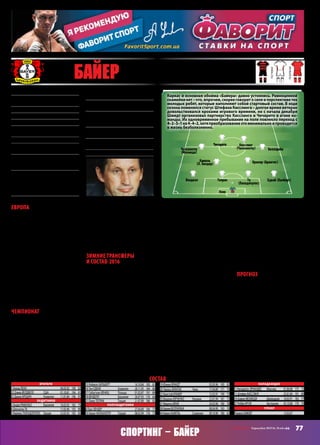77СВ «ФУТБОЛ» Еврокубки 2015/16. Плей-офф
Спортинг – Байер
Европа
В квалификации «Байер» прошел
«Лацио», причем сделал это вкусно –
ответив на минимальное поражение
в Риме разгромной домашней по-
бедой. Разгромом начали и участие
в группе, одолев БАТЭ (4:1). На
этом шоколадная жизнь подошла к
концу – больше в ЛЧ Леверкузен не
выигрывал. Ключевой промах был
допущен даже не в огненных «сты-
ках» с «Ромой» (6:7), в которых «Бай-
ер» взял всего очко, а в пятом туре в
Борисове, когда БАТЭ спрятался в
восемь одежек и на восемь застежек,
анемцытаксоперникаинесклонили
к открытой игре на пространстве. В
итоге«Байер»вылетелизЛЧиоткло-
нился от приятной тенденции – три
последнихучастия«Байера»вгруппе
ЛЧ (2011/12, 2013/14, 2014/15) закан-
чивались выходом в плей-офф. Увы.
Чемпионат
В Бундеслиге «Байер» выступает
в роли одного из претендентов на
бронзу – заметно отстает от «Бава-
рии» и Дортмунда (обоим проиграл
по 0:3), значительно опережает
аутсайдеров и на равных бодается
с «Гертой», «Шальке», Гладбахом
и «Вольфсбургом». Конкуренция
высокая и непредсказуемая. И в
этом состязании за звание первой
немецкой команды среди простых
смертных многие отдают предпо-
чтение «Байеру», потому что он юн,
а молодым везде дорога. Одно дело,
когда играют неокрепшие, безусые
футболисты, ошалело глядящие на
мир большого футбола, в котором
случайно оказались. И другое дело,
если молодая команда конкурентна,
старательна и, самое основное, дает
динамику, рост, прогресс. «Байер»
именнотакой –лихойиприэтомуже
во многом состоятельный.
Зимние трансферы
и состав‑2016
Особо деятельным на рынке «Байер»
небыл,апотомуосоставе‑2016мож-
но говорить с некоторыми упроще-
ниями все то же, что о составе‑2015.
Аздесьничегонепоменялось:ростер
команды добротный, но узкий.
Обойма крайне маленькая, что на-
кладывает, естественно, негативный
отпечаток. И выражается он не в
усталости, а скорее в усилении и без
того свойственной молодежи неста-
бильности.Болеетого,«Байер»очень
подвержен настроению, так скажем,
шлейфу эмоций – а это вопрос пси-
хологии, умения справляться как с
запредельной радостью, так и с го-
речью неудач. Зависимость «Байера»
отнастроения,отобстановки,отпре-
дыдущегорезультаталегкоотследить
на примере матчей Бундеслиги. За
победой чаще всего следует еще одна
победа, а за поражением – новый
проигрыш. Словно для закрепления
пройденного материала. Но это рано
или поздно пройдет. Присутствуют
проблемыисреализацией.Навскид-
ку можно вспомнить матч первого
круга против «Аугсбурга», второ-
го круга против «Хоффенхайма»,
Лиги чемпионов в Борисове – когда
игровой перевес и территориальное
преимущество ничем «Байеру» не
помогли. Ну как, леверкузенцы не
проиграли, но и не выиграли.
Зато есть в составе «Байера» че-
ловек, который так стабилен, в том
числе в вопросе реализации момен-
тов, что на всю команду хватит. Это
ЧичаритоЭрнандес,который,кстати
говоря, в разделе о трансферах смо-
трится довольно гармонично ввиду
того, что перешел в Леверкузен толь-
ко летом. И к февралю безраздельно
завоевал бомбардирское лидерство,
причемсотрывом.13 головвБЛ –это
почтиполовинавсехмячей«Байера».
Столько в европейском внутреннем
чемпионате мексиканец еще не за-
бивал! Ну и пять мячей в группе
ЛЧ –солидныйпоказательвневсяких
сомнений. Даже при большом жела-
нии не оспорить вручение Чичарито
звание лучшего футболиста КОН-
КАКАФ‑2015, а также трех подряд
титулов игрока месяца в Бундеслиге.
В строку успехов и перспектив
атаки Леверкузена удачно ложится
моральная реанимация Кисслинга.
Штефаном, отдавшим клубу 10 лет,
всерьез овладела хандра. Сначала
внутренне, а затем публично он вы-
разил желание покинуть клуб. Но
сказка получила счастливый конец.
НаначалодекабрянасчетуКисслин-
га был всего один гол в БЛ. На матч
против Гладбаха он получил место в
старте,причемрядомсЧичарито.Их
партнерство во многом определило
итог – 5:0. С тех пор Кисслинг и Чи-
чарито здорово уживаются вместе,
образуя эффективное партнерство,
а схема «Байера» может быть описа-
на цифрами 4–4–2. Но что нам эти
цифры – бездушная формальность,
когдаречьидетоботличномтандеме!
Прогноз
Уличить немцев в наплевательском
отношении к какому-либо турниру
да и к футболу в целом не полу-
чится. И почему бы Леверкузену в
действительности не пойти путем
«Вольфсбурга» и не взбудоражить
окружающихуспехами в ЛЕ? Уверен,
Роджер Шмидт не рассматривает
Лигу Европы как досадную нагрузку
к основой работе. Поэтому стоит
прогнозировать относительно длин-
ный путь «аптекарей». В параллель с
«Вольфсбургом»прошлогосезонахо-
рошо вписывается и то, что в первом
раунде плей-офф «волкам» тоже по-
пался «Спортинг»; все закончилось
с общим счетом 2:0. В новом раунде
немецко-португальского противо-
борства ожидаю куда больше двух
мячей в двух матчах.
ГригорийЗАЙДМАН
состав
Вратари
1 БерндЛЕНО		 04.03.92	 190	 82
22 ДэвидЙЕЛДВЕЛЛ	 США	 01.10.81	 194	 91
25 ДариоКРЕШИЧ	 Хорватия	 11.01.84	 196	 91
Защитники
2 АндреРАМАЛЬО	 Бразилия	 16.02.92	 182	 75
4 ДжонатанТА		 11.02.96	 192	 90
5 КирякосПАПАДОПУЛОС	 Греция	 23.02.92	 183	 85
13 РобертоХИЛЬБЕРТ		 16.10.84	 183	 81
16 ТинЕДВАЙ	 Хорватия	 28.11.95	 184	 80
17 СебастьянБЁНИШ	 Польша	 01.02.87	 191	 89
18 ВЕНДЕЛЛ	 Бразилия	 26.07.93	 176	 64
21 ОмерТОПРАК	 Турция	 21.07.89	 186	 83
Полузащитники
8 ЛарсБЕНДЕР		 27.04.89	 184	 77
10 ХаканЧАЛХАНОГЛУ	 Турция	 08.02.94	 176	 73
19 ЮлианБРАНДТ		 02.05.96	 185	 82
20 ЧарльзАРАНГИС	 Чили	 17.04.89	 171	 70
23 КристофКРАМЕР		 12.02.91	 190	 73
35 ВладленЮРЧЕНКО	 Украина	 22.01.94	 181	 72
37 МарлонФРАЙ		 24.03.96	 180	 78
38 КаримБЕЛЛАРАБИ		 08.04.90	 183	 78
44 КевинКАМПЛЬ	 Словения	 09.10.90	 180	 63
Нападающие
7«Чичарито»ЭРНАНДЕС	 Мексика	 01.06.88	 175	 72
11 ШтефанКИССЛИНГ		 25.01.84	 191	 80
14 АдмирМЕХМЕДИ	 Швейцария	 16.03.91	 183	 77
27 РоббиКРУЗЕ	 Австралия	 05.10.88	 179	 70
Тренер
РоджерШМИДТ		 13.03.67
18 Байер (Леверкузен, Германия)
Основан15 июня1904 года
Прозвища:«Аптекари»,«Фармацевты»,
«Неверкузен»
Стадион:«БайАрена»(30 210)
Цвета:красныйичерный
Исполнительныйдиректор:МихаэльШаде
Трофеи:Кубок(1) –1993;КубокУЕФА(1) –
1988
НаивысшийрезультатвЛЧ:финалист –2002
Предыдущийсезон:вылетв1/8 от«Атле-
тико»попенальти
ВЛЧ‑2015/16:+1=3–2,голы13–12,3 место
вгруппе(БАТЭ –4:1 д,1:1 в;«Барселона» –
1:2 г,1:1 д;«Рома» –4:4 д,2:3 г)
Матчи:Лено,Та,Венделл,Чалханоглу,
Брандт,Беллараби,Кампль,Чичарито –
6;Пападопулос,Мехмеди –5;Донати,
Кисслинг –4;Хильберт,Топрак –3;Бендер,
Юрченко –2;Рамальо –1
Голы:Чичарито –5;Мехмеди –4;Чалхано-
глу –2;Кампль,Пападопулос –1
МПС:«Спортинг» –2:0,4:1(ЛЧ‑1997/98,гр);
3:2,0:0(ЛЧ‑2000/01,гр)
Прогноз:апочемубынеповторитьпуть
«Вольфсбурга»вЛЕпрошлогосезонаине
дойтидокакминимум1/4?
Лидеры:ЛарсБендер,Кисслинг,Беллара-
би,Чичарито
Ушли:Донати(Майнц,0,75),РюСынУ
(Арминия,ар)
Пришли:Круз(Штуттгарт,вар)
основная
гостевая
резервная
Лено
Та
(Пападопулос)
ТопракВенделл
Крамер (Арангис)
Едвай (Хилберт)
Кампль
(Л. Бендер)
Беллараби
Чичарито Кисслинг
(Чалханоглу)Чалханоглу
(Мехмеди) 
Каркас и основная обойма «Байера» давно устоялись. Равноценной
скамейкинет –что,впрочем,скорееговоритосилеиперспективетех
молодых ребят, которые наполняют собой стартовый состав. В ходе
сезона поменялся статус Штефана Кисслинга – долгое время ветеран
довольствовался крохами игрового времени, но с начала декабря
Шмидт организовал партнерство Кисслинга и Чичарито в атаке ко-
манды. Их одновременное пребывание на поле повлекло переход с
4–2–3–1 на4–4–2,хотяпреобразованиеэтоминимальноипроводится
в жизнь безболезненно.
 