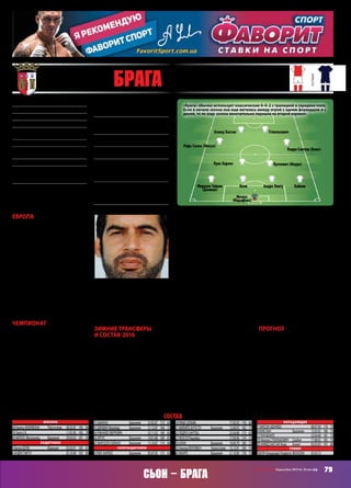 79СВ «ФУТБОЛ» Еврокубки 2015/16. Плей-офф
Сьон – БРАГА
Европа
«Брага» уверенно выиграла свою
группу Лиги Европы, но группа не
была сложной. Даже ее фаворит –
«Марсель» – долго раскачивался по
ходу сезона и по ходу группового
турнира. В отличие от галльского
клуба, португальский начал за
здравие, выиграв все три матча
первого круга, а во втором уже
позволил себе сбавить обороты.
Впрочем, проиграть «Марселю» на
выезде незазорно, а гостевая ничья
с аутсайдером «Гронингеном» в по-
следнем туре объясняется просто:
ничьей хватало «Браге», чтобы
стать победителем группы. Вот она
и решила эту задачу.
Чемпионат
В чемпионате Португалии «Брага»
уверенно идет на четвертом месте.
На данный момент это реальное
соотношение сил в португальской
Примейре. Там есть, три кита,
которые идут особняком, и есть
все остальные. Так вот «Брага» в
нынешнем сезоне намного слабее
грандов, с которыми в первом
круге взяла только одно очко (0:0 в
«Порту», когда вратарь Крицюк
отразил 18 ударов в створ), но
намного сильнее всех остальных.
И если годом ранее «Брага» обе-
спечила себе четвертую позицию
только в последнем туре, то сейчас,
думается, борьбы за неё не будет.
Особенно здорово «Архиепи-
скопы» выглядят в обороне. После
двадцатисыгранныхматчейтолько
«Порту»пропускаетменьше,даито
лишь на два мяча.
Зимние трансферы
и состав‑2016
«Брага» очень хорошо поработала
на трансферном рынке этим ян-
варем, подписав троих неплохих
исполнителей.Ноприэтомзаявила
только двух из них.
Летом возникла любопытная
ситуация: «Брага» не заявила на
еврокубки центрального напада-
ющего серба Стоильковича, а он
нежданно-негаданно выстрелил,
став лучшим снайпером команды в
чемпионате с восемью мячами (по
пять у египтянина Ахмеда Хассана,
игравшего за «Рио Аве» с киевским
«Динамо», и португальца Рафы
Силвы, который был участником
ЧМ‑2014). Ошибка с незаявкой
серба осталась безнаказанной, по-
сколькуибезнего«Брага»уверенно
вышла из группы, но сейчас ее
взялись исправлять. Вот 23‑летний
Стоилькович и стал одним из трех
дозаявленных.
Не попал в заявку левый за-
щитник норвежец Рингстад, и это
можетиметьопределенныепослед-
ствия. Основной левый защитник
«Браги» Марсело Гойано из-за дис-
квалификации пропустит первый
матч со «Сьоном», а его сменщик,
соотечественник Джаван, травми-
рован. Правда, к середине февраля
врачи обещали поставить Джавана
на ноги, но если что-то пойдет не
так, «Брага» рискует остаться на
первый матч без левого бека.
Сдругойстороны,акогобылоне
включать в заявку? Вратарь Мара-
фона сменил уехавшего в «Красно-
дар»Крицюка.Приэтом«Брага»не
использовала Крицюка в еврокуб-
ках. Крицюк был основным кипе-
ром команды в матчах чемпионата,
а в еврокубках рамку «Канониров»
защищал бразилец Матеус – кипер
олимпийской сборной предыдуще-
госозыва.Марафонадвагоданазад
помог «Морейренсе» вернуться в
элиту, в прошлом сезоне своей от-
личной игрой способствовал тому,
что новичок не претендовал на вы-
лет, будучи твердым середняком, а
в первом круге сезона нынешнего
великолепно защищал ворота
«Пасуша», который идет пятым. В
общем, вратарь сильный и сразу
ставший основным в чемпионате.
Ну а в еврокубках, наверное, про-
должит стоять Матеус. Появился
миниатюрный и очень техничный
полузащитник Жосуэ, который
работал под руководством Пауло
Фонсеки в «Пасуше» и «Порту», а
когдаФонсекуиз«Порту»попроси-
ли,имиЖосуэсталненужен.Воти
раздает«Порту»егопоарендам –то
в Турцию, теперь в «Брагу».
Прогноз
«Сьон» «Брага» должна проходить,
но на этом, полагаю, остановится.
Вряд ли «Браге» удастся повторить
свой результат пятилетней давно-
сти,когдакомандадошладофинала
этоготурнира.Хотяпрошлогодний
пример «Днепра» показывает, что
при удачном стечении обстоя-
тельств возможны и сюрпризы.
«Днепру» и со жребием везло, и с
судейством. «Браге» на этой стадии
тожеповезлосжеребьевкой,адаль-
ше будет видно.
АндрейШАХОВ
Основан19 января1921 года
Прозвища:«Архиепископы»,«Канониры»
Стадион:«ЭстадиоМунисипаль»(30 286)
Цвета:красно-белые
Трофеи:чемпионПортугалии –2010;Кубок
Португалии –1966
Президент:АнтониоСальвадор
НаивысшийрезультатвЕК:финалист
ЛигиЕвропы‑2010/11
Предыдущийсезон:неиграли
ВЛЕ2015/16:+4=1–1,7–4,первоеместов
группеF(«Марсель» –3:2 д,0:1 г,«Гронин-
ген» –1:0 д,0:0 г,«Слован» –1:0 г,2:1 д)
Матчивгруппе:Матеус,Боли,Рафа
Сильва,Алан,Вукчевич,УилсонЭдуардо,
Фонте –6,АхмедХассан,Крислан,Луис
Карлос,МарселоГойано –5,Джаван,Ри-
кардоФеррейра,Мауро –4,ПедроСантуш,
Байано –3,АндреПинту –2,Аргус,Филипе
Аугусто –1
Голывгруппе:АхмедХассан –2,Уилсон
Эдуардо,Крислан,Алан,РафаСильва,
РикардоФеррейра –1
МПС:со«Сьоном»никогданепересека-
лись
Лидеры:Вукчевич,РафаСильва,Андре
Пинту
Ушли:Крицюк(Краснодар,ар),Роман,
Пиньо(оба –Насьональ,ар),Перейра
(Панетоликос,са),Морено(Тондела,ар),
Батталья(РосариоСентрал,ар)
Пришли:Марафона(Пасуш,0,4),Рингстад
(Лиллестрём,са –незаявлен),Жосуэ
(Порту,ар),Батталья(Морейренше,вар),
Морено(Вальядолид,вар)
Вратари
28 КарлосМАРАФОНА	 Португалия	 08.05.87	 190	 84
76 ТиагоСА		 11.01.95	 185	 78
92 МАТЕУСМагальяеш	 Бразилия	 29.03.92	 187	 76
Защитники
5 ВиллиБОЛИ	 Франция	 03.02.91	 185	 81
6 АНДРЕПИНТУ		 05.10.89	 192	 85
15 БАЙАНО	 Бразилия	 23.02.87	 173	 65
16 ДЖАВАНФерейра	 Бразилия	 31.12.87	 184	 72
24 РИКАРДОФЕРРЕЙРА		 25.11.92	 190	 85
32 АРГУС	 Бразилия	 19.01.88	 189	 83
87 МАРСЕЛОГОЙАНО	 Бразилия	 13.10.87	 174	 66
Полузащитники
8 ЛУИСКАРЛОС	 Бразилия	 05.07.85	 175	 65
18 РАФАСИЛЬВА		 17.05.93	 170	 66
21 ФИЛИПЕАУГУСТО	 Бразилия	 12.08.93	 182	 77
23 ПЕДРОСАНТУШ		 22.04.88	 173	 65
27 ЖОСУЭПешейра		 17.09.90	 174	 72
30 АЛАН	 Бразилия	 19.09.79	 180	 72
35 НиколаВУКЧЕВИЧ	 Черногория	 13.12.91	 184	 74
63 МАУРО	 Бразилия	 31.10.90	 178	 73
Нападающие
7 УИЛСОНЭДУАРДО		 08.07.90	 176	 72
9 КРИСЛАН	 Бразилия	 13.03.92	 186	 73
17 РУИФОНТЕ		 23.04.90	 181	 73
19 НиколаСТОИЛЬКОВИЧ	 Сербия	 17.08.92	 182	 75
20 АХМЕДХАССАНКока	Египет	 05.03.93	 191	 80
Тренер
ПАУЛУАлешандреРодригесФОНСЕКА	 05.03.73
состав
54 БРАГА (Португалия)
основная
гостевая
Матеус
(Марафона) 
Андре ПинтуБолиМарсело Гойано
(Джаван) 
Вукчевич (Мауро)
Байано
Луис Карлос
Педро Сантуш (Алан)
Рафа Силва (Жосуэ)
Ахмед Хассан Стоилькович
«Брага» обычно использует классические 4–4–2 с трапецией в середине поля.
Если в начале сезона она еще металась между игрой с одним форвардом и с
двумя, то по ходу сезона окончательно перешла на второй вариант.
 